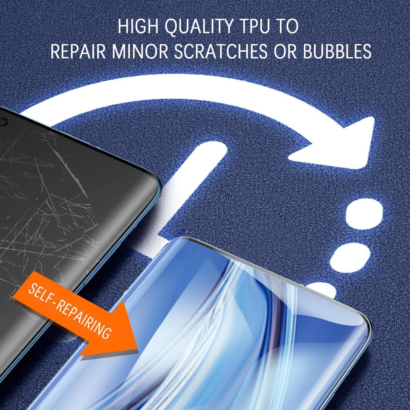 Protector de pantalla de privacidad para Motorola Razr+ / Plus 2025 [sensible al tacto], 1 paquete de protector de pantalla mate interior y película mate externa, compatible con fundas