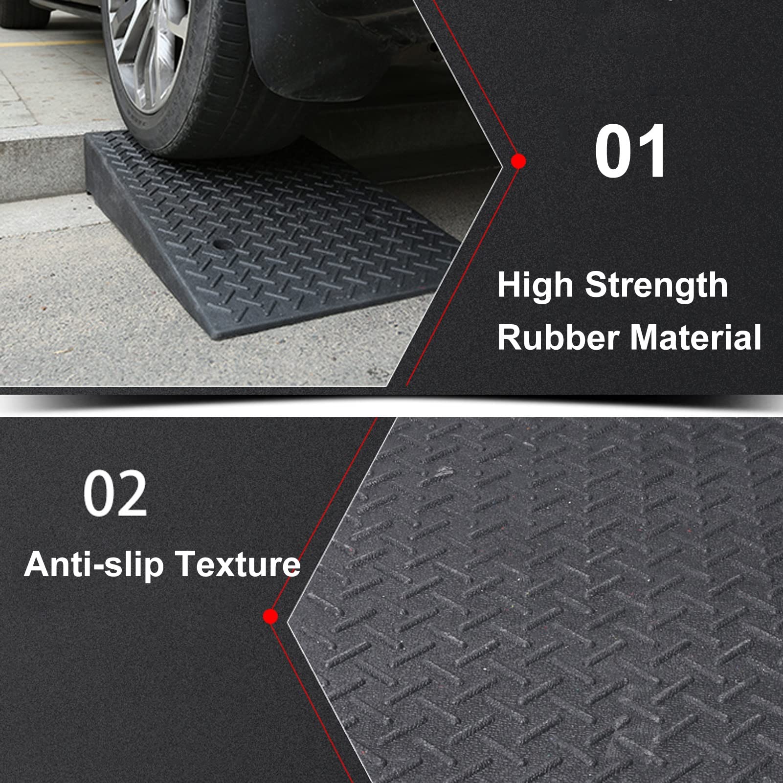 Stoeprand Helling, 15cm Rise Rubberen Rolstoelhelling, Heavy Duty Drempelhulp, voor Steps, Driveway en Curb