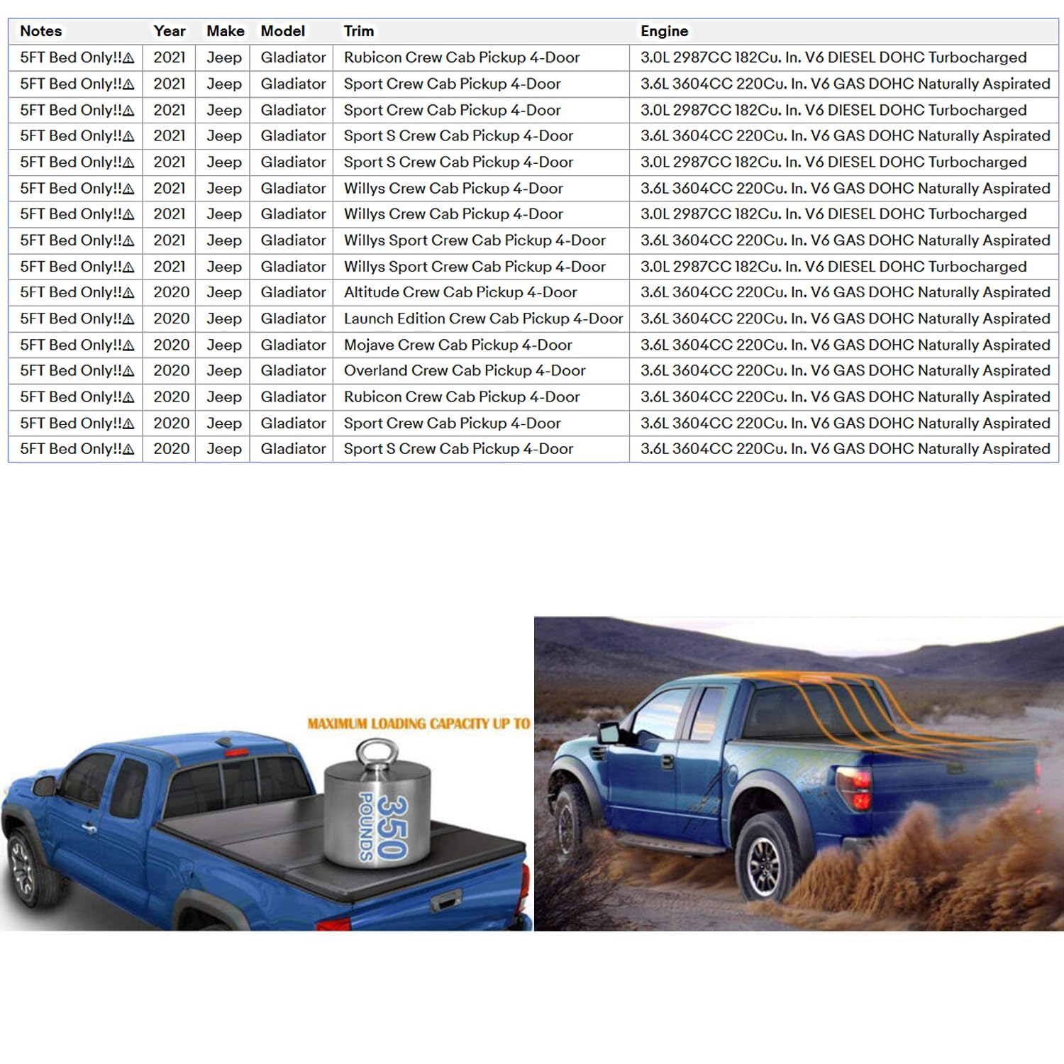 Carmocar Hard Tri-Fold Tonneau Cover For 2020-2021 Jeep Gladiator JT (5ft Bed) - Textured Black