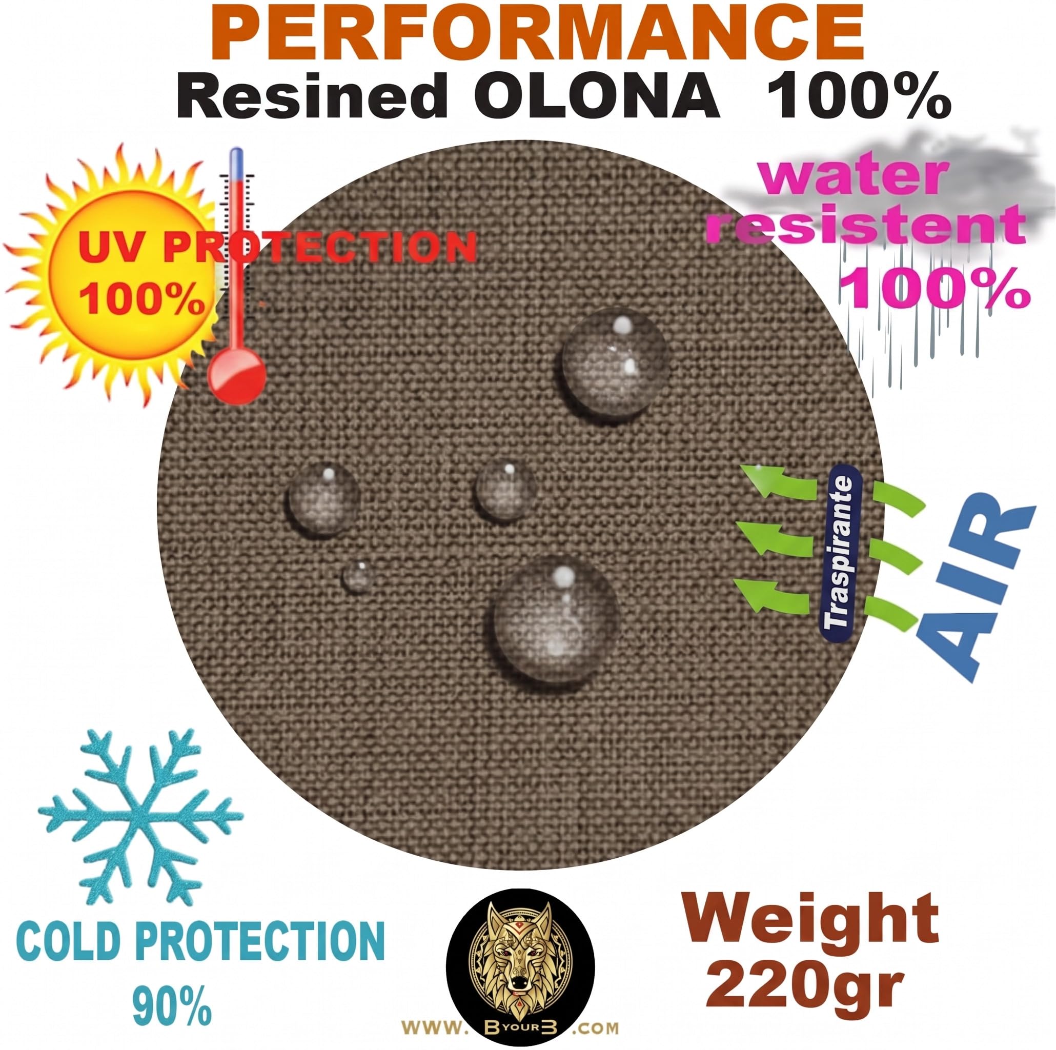 Byour3 -Tende Impermeabili per Esterno con Anelli in Metallo A Caduta Antimuffa - Tende Laterali Gazebo Oscuranti Tenda Parasole per Terrazzo Balcone Tela Solare Frangivista (Tortora, L.300x290H)