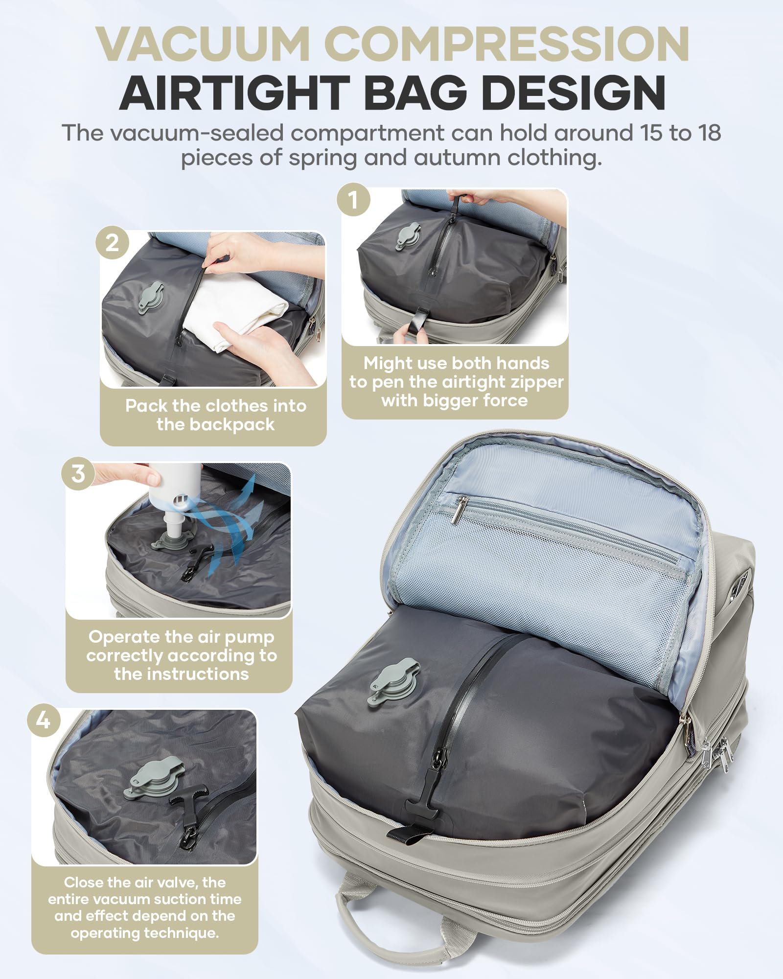 BJLFS Zaino da Viaggio con Sottovuoto Ryanair 40x30x20 Wizzair Bagaglio a mano 40x20x25 Ryanair con Pompa Borse da Cabina per Easyjet 45x36x20 con compressione sottovuoto,Zaino Casual per Laptop