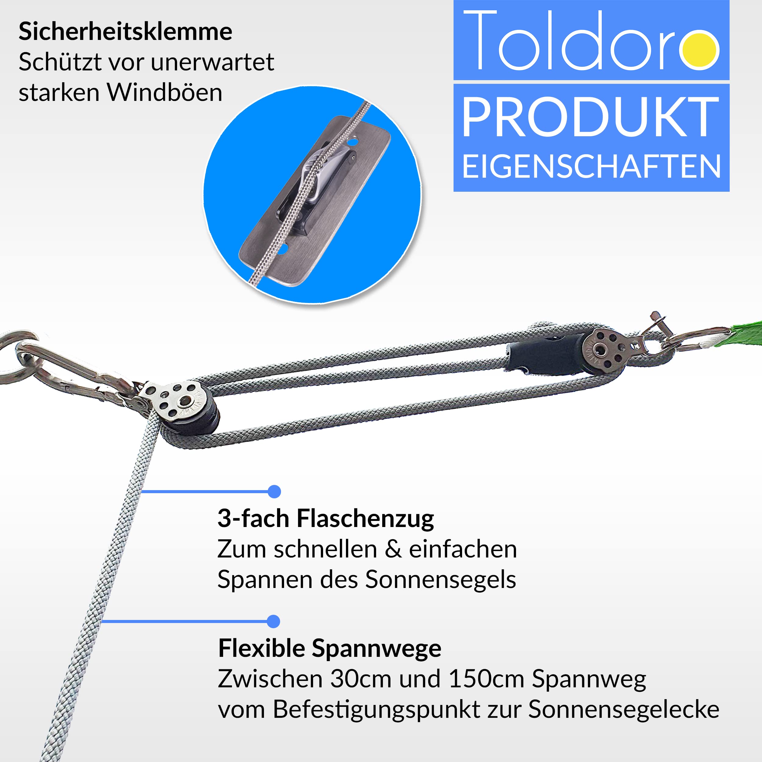 Toldoro® 3-Fach Flaschenzug mit Sicherheitsklemme an Wandplatte/Seilzug zum Spannen und Befestigen von Sonnensegel und Segeln/Robustes Spannset