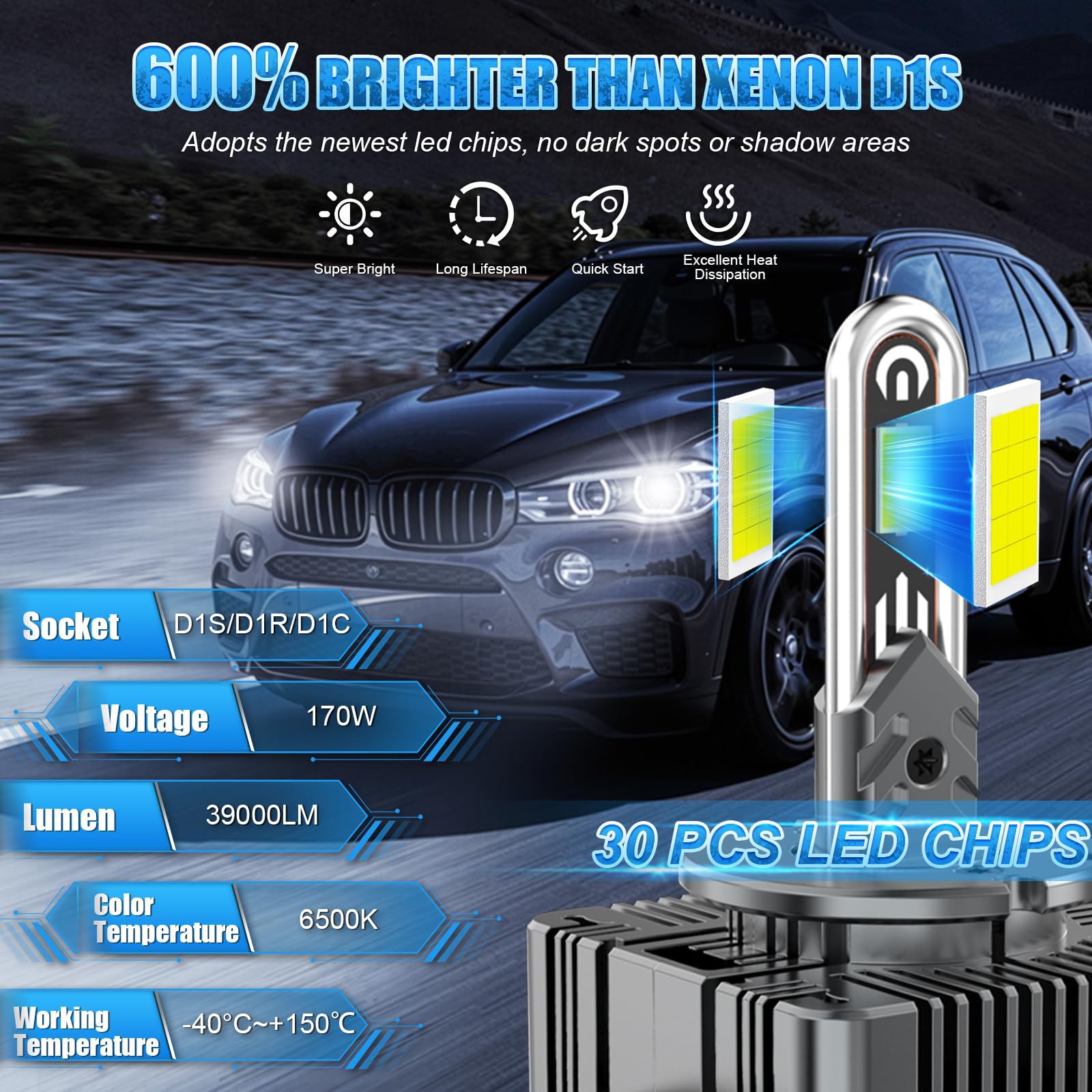 D-Lumina D1S LED Bombillas LED para Automóvil a Prueba de Errores Canbus 170W 39000LM, 600% Más Brillantes, Reemplace las Bombillas de Xenón HID OEM Plug and Play - Paquete de 2