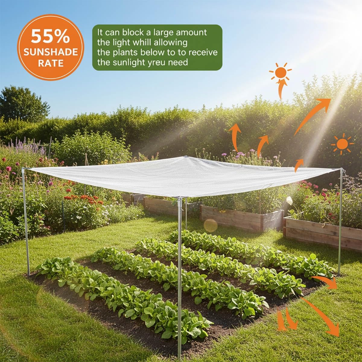 Premium Garden - Red de protección UV al 55 % con ojales, versátil para plantas y pollos, lona de malla blanca para invernadero, 3 x 3 pies a 30 x 40 pies (6 x 60 pies)
