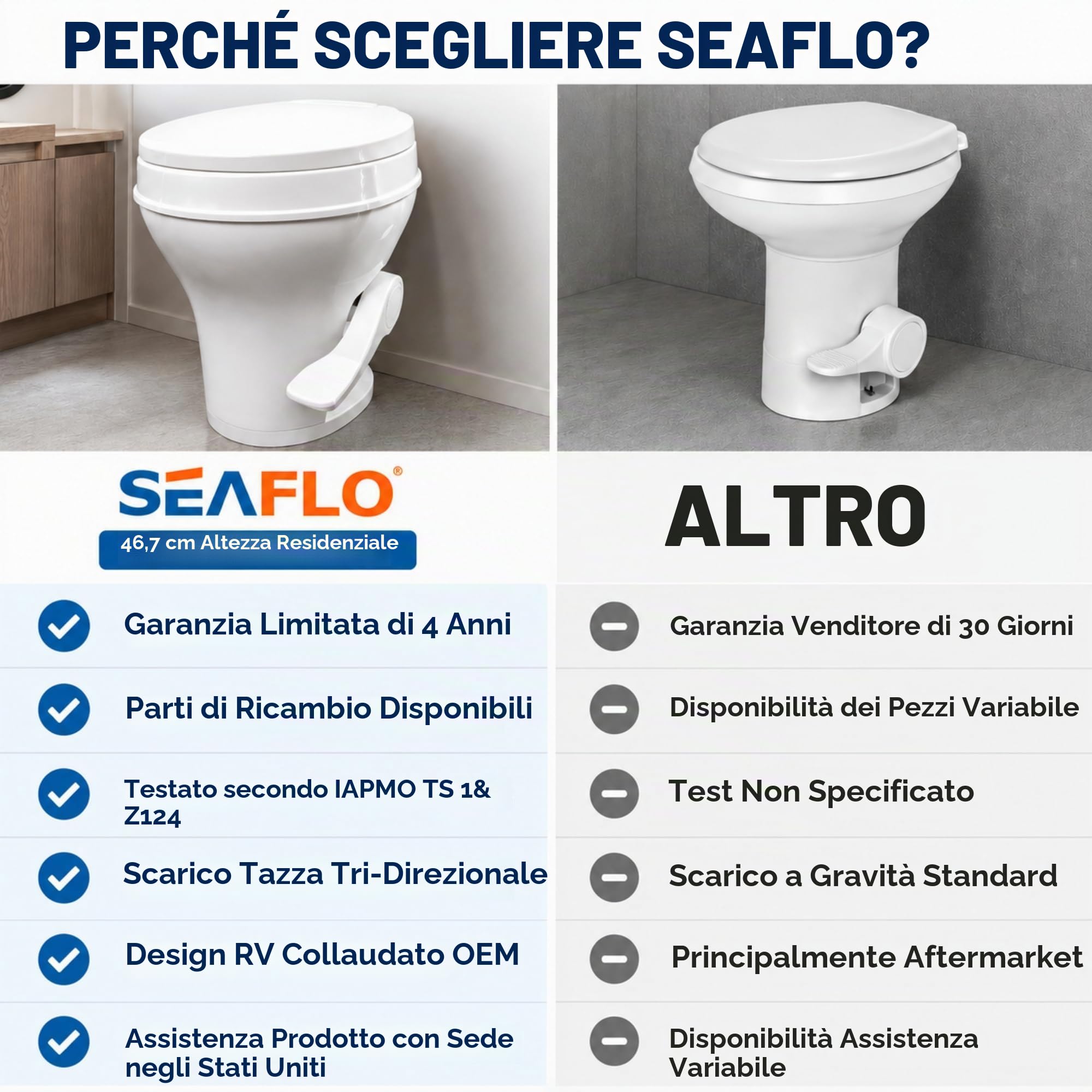 SEAFLO, WC per camper con altezza stile WC domestico da 46,7 cm, pedale con scarico a gravità, si adatta alla maggior parte dei camper (distanza di installazione di 24,1 cm), sedile con chiusura