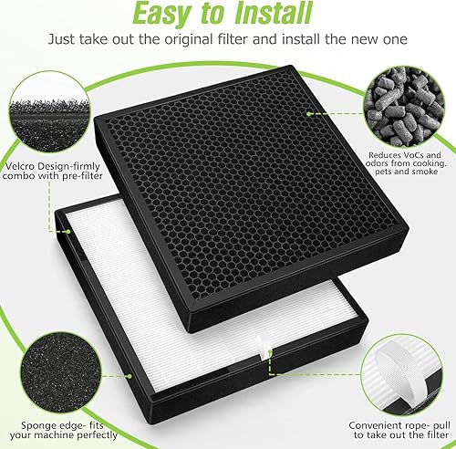 Miniatura 5 de Paquete de 2 filtros de repuesto 45i, compatibles con BreatheSmart Flex para purificador de aire Bh400 45i, filtro de carbón activado HEPA H13,