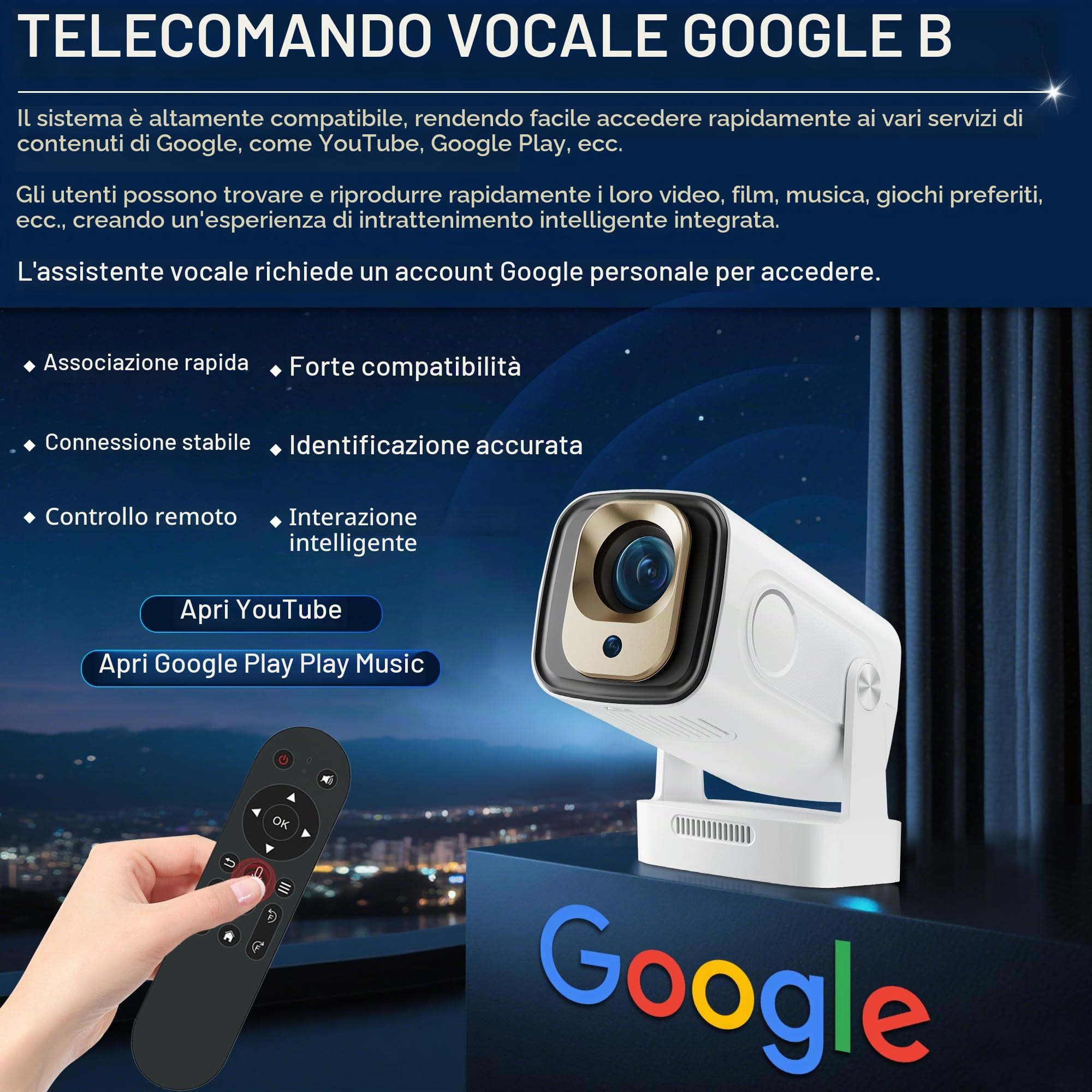 Mini proiettore 1080P video portatile 4K WiFi 6 Android 11 per telefono/PC/laptop/chiavetta, HDMI Home Theater rotazione di 180°