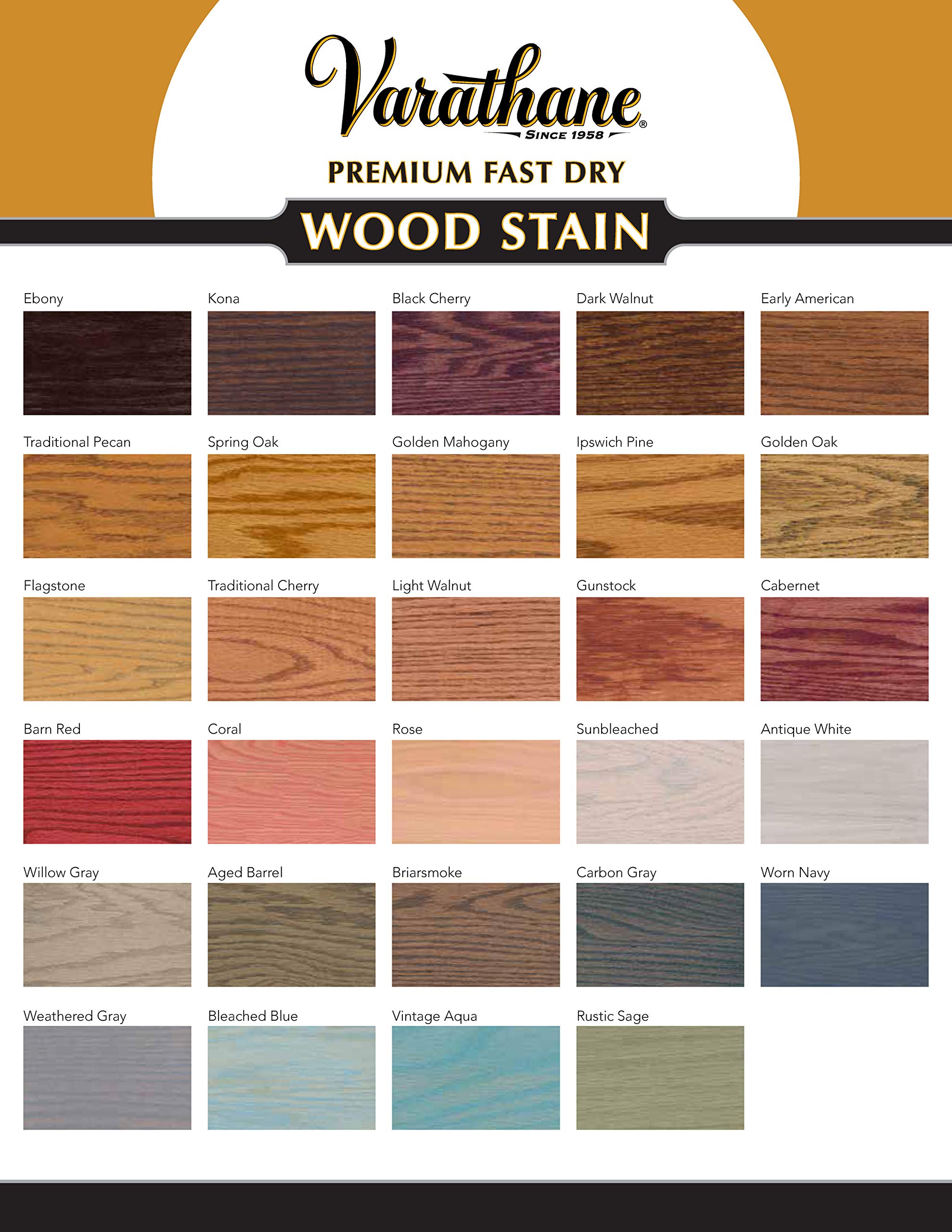 Buy Varathane 304559 Premium Fast Dry Wood Stain, Quart, Carbon Gray