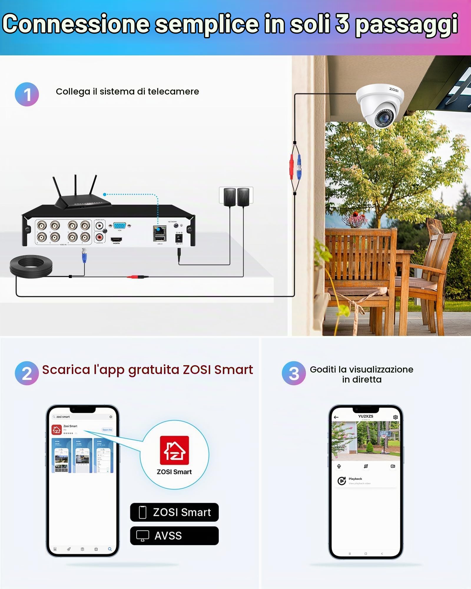 ZOSI Sistema di Videosorveglianza Cablato 1080P 8CH Full HD H.265+ DVR con 4x Telecamera di sorveglianza, IP66 Impermeabile, Visione Notturna, Rilevamento del Movimento, Avviso Istantaneo, NO HDD | 4 telecamere dome da 2 MP 1080p, riconoscimento di person