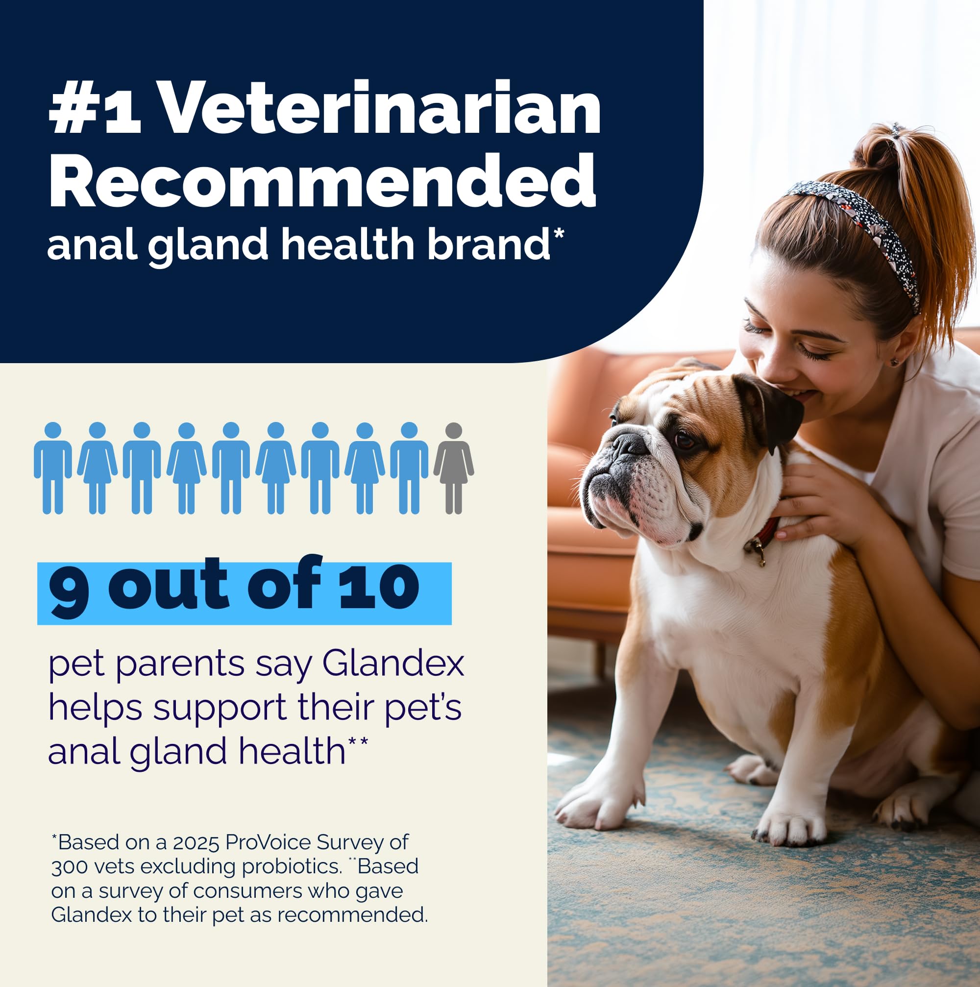 Glandex pour Chien - 30 bouchées à mâcher Santé des Glandes anales - Produit formulé par des vét pour favoriser la vidange des Glandes anales - Riche en oméga-3, graines de Citrouille et Fibres