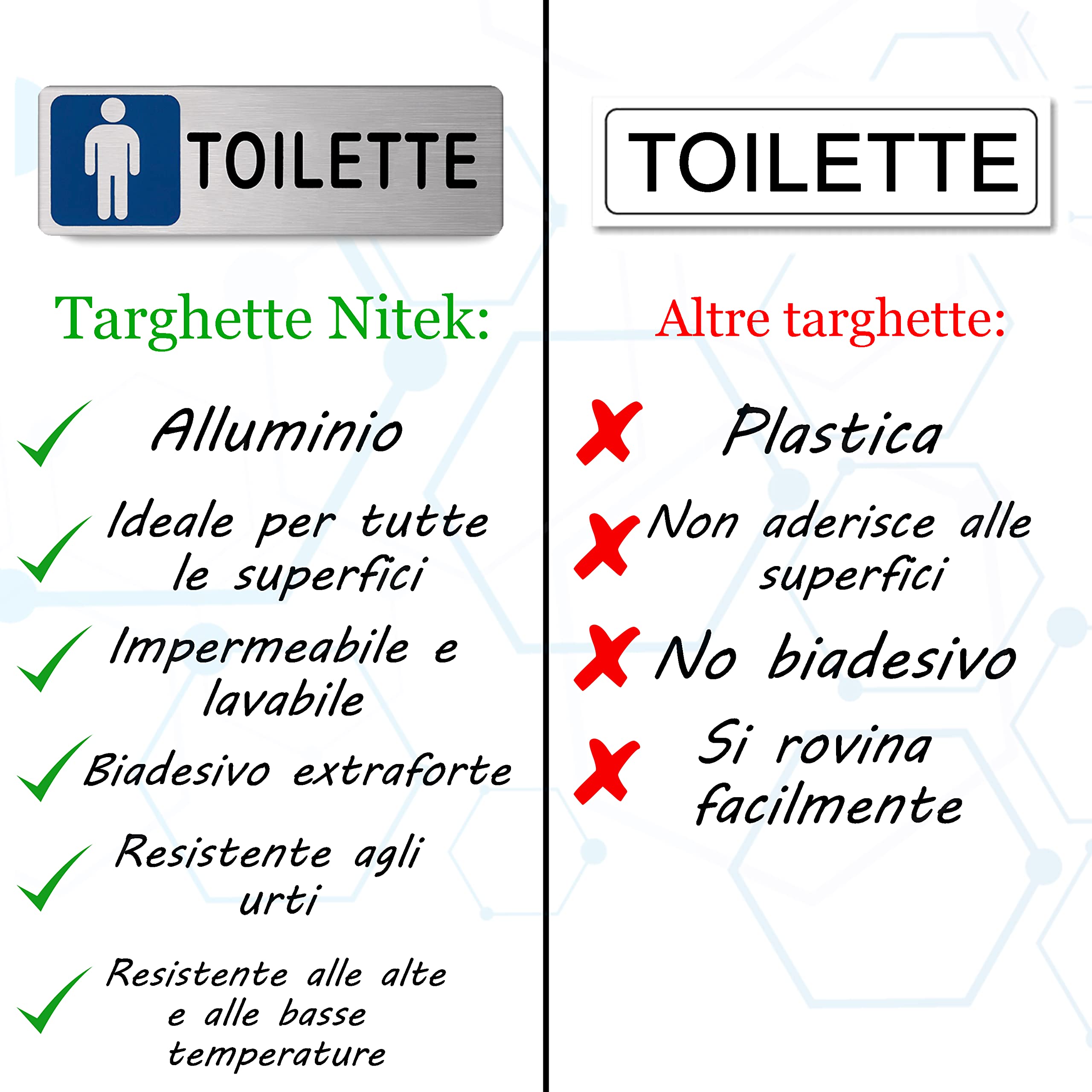 Targa toilette uomo in Alluminio Satinato 150mm x 50mm - Targhette Autoadesive | Stickers, Klebeetikett | Impermeabili Lavabili, ufficio, pub