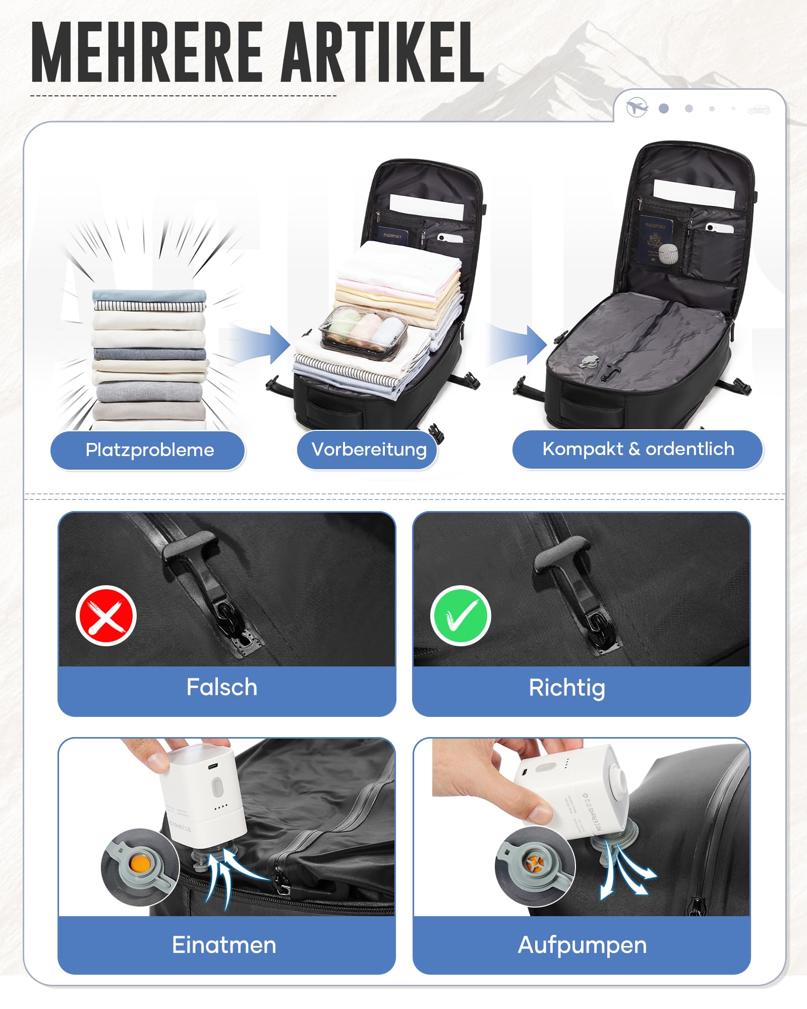 Vakuum Rucksack Handgepäck Flugzeug mit Schuhfach, Ryanair Reiserucksack Handgepäck mit Vakuumsystem, Rucksack Wasserdicht für Damen Herren Große(Schwarz)