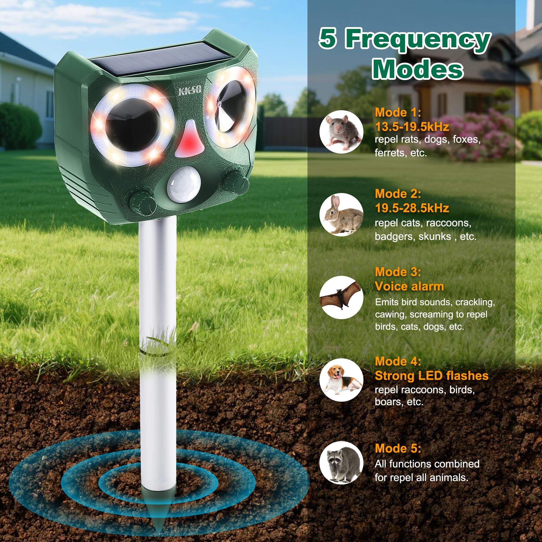 Répulsif solaire à ultrasons pour animaux d'extérieur et d'intérieur avec design de forme bionique, dispositif répulsif étanche avec détecteur de mouvement pour chat, chien, oiseau, lapin, écureuils