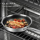 Innerwell Set di padelle Antiaderente 20/24/28 cm, 3 Pezzi Padella Acciaio Inox Induzione con Coperchio, Rivestimento a nido d'ape antigraffio, Padelle Adatte Per Forno, Senza PFOA - 7