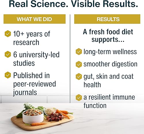 Miniatura 13 de JustFoodForDogs Alimento fresco congelado para perros, comida completa o alimento para perros, receta de alimento humano de carne de res y patata