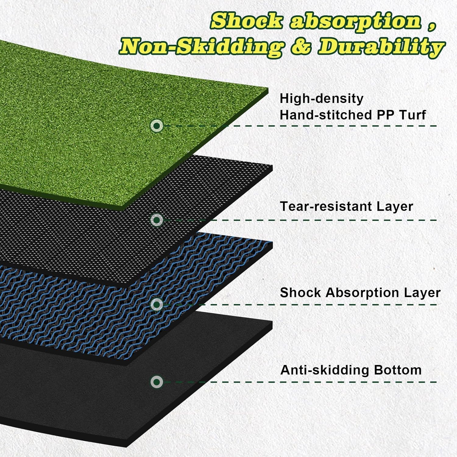 Tri-Turf Premium Golf Hitting Mat, 6x4ft Extra Large, 50mm/55mm/31mm Extra Thick, Non-Slip Foam Base, Dense Artificial Grass, Accept Real Tees, Indoor & Outdoor Practice, Drive/Chip/Pitch, with Tees