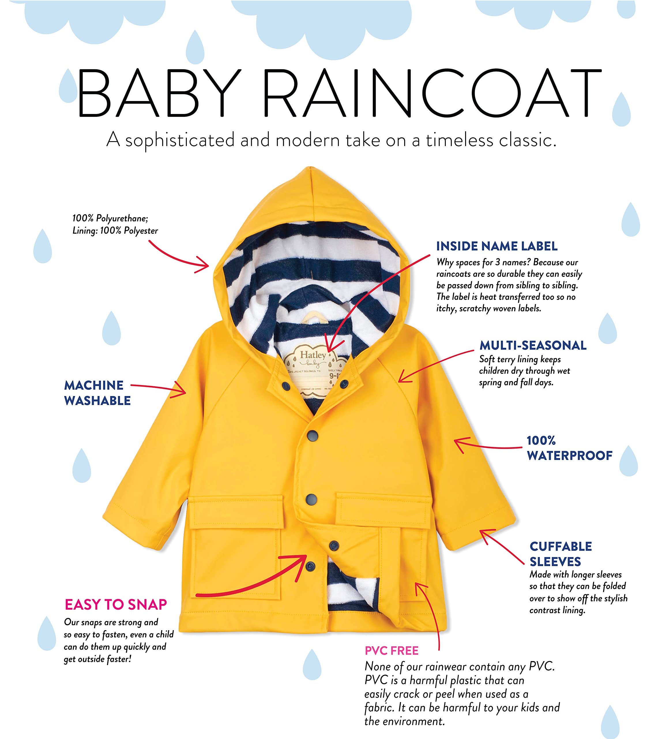Hatley Płaszcz przeciwdeszczowy Niemowlęta - chłopcy Printed Raincoats
