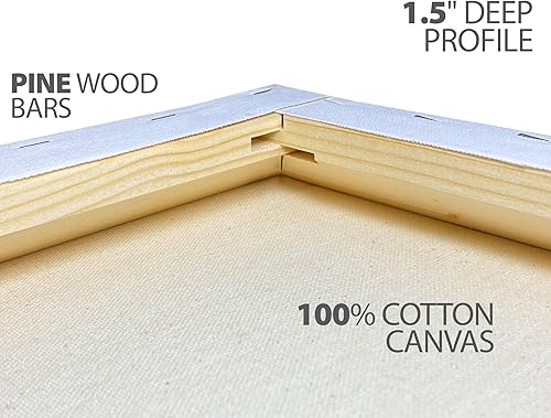 Miniatura 4 de milo Lienzo estirado para artista, 24 x 30 pulgadas, paquete de 4, perfil de galería de 1.5 pulgadas de grosor, lienzo grande imprimado de 11 onzas