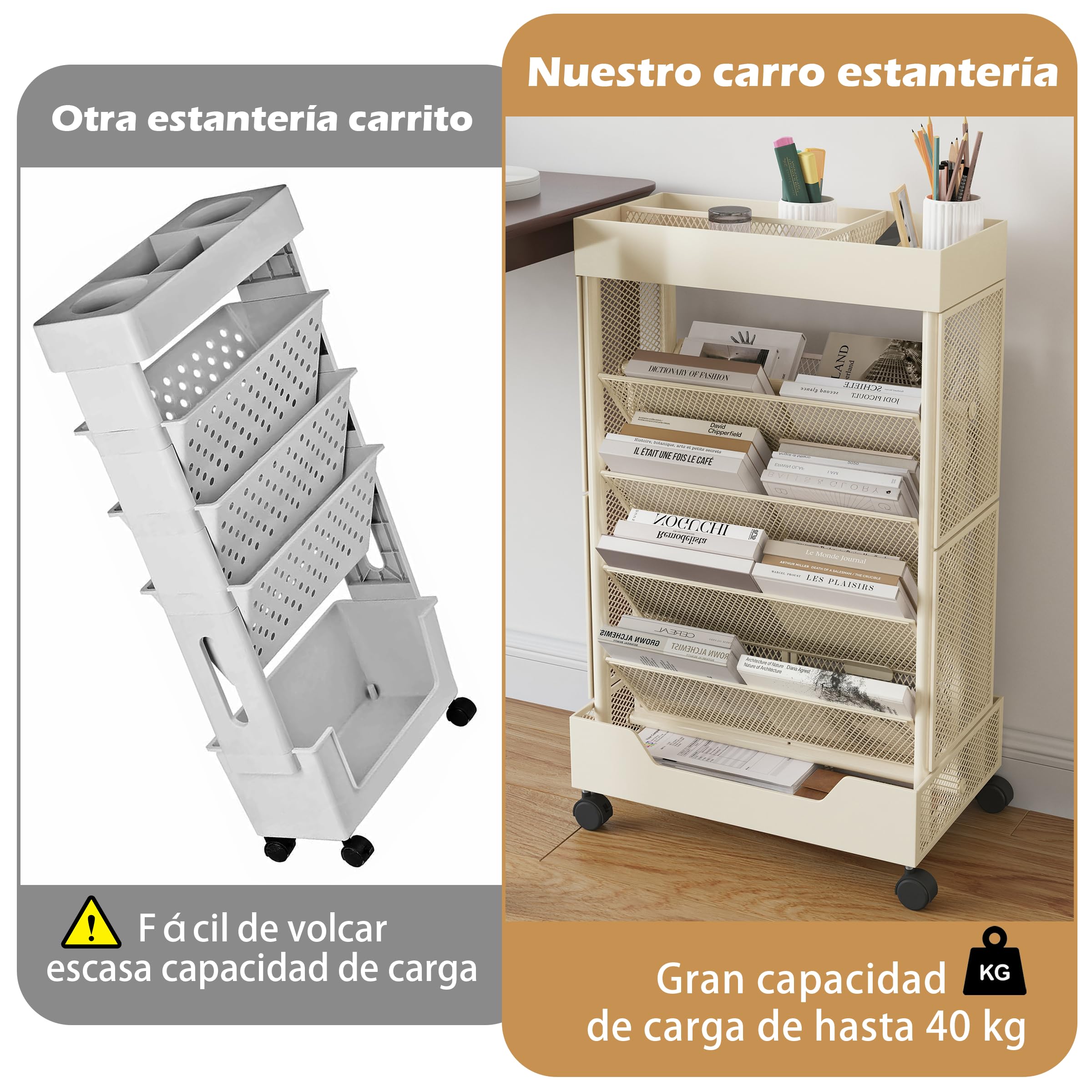COVAODQ Estantería móvil con Ruedas, Organizador de Almacenamiento extraíble para niños, para Escuela, Aula, hogar (Beige)