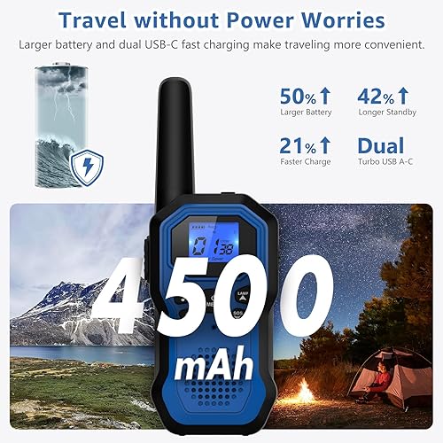 Miniatura 4 de 4 Walkie Talkies Walkie-Talkies recargables de largo alcance para adultos y niños