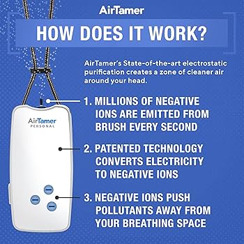 Amazon.com: AirTamer A310W Personal Rechargeable and Portable Air