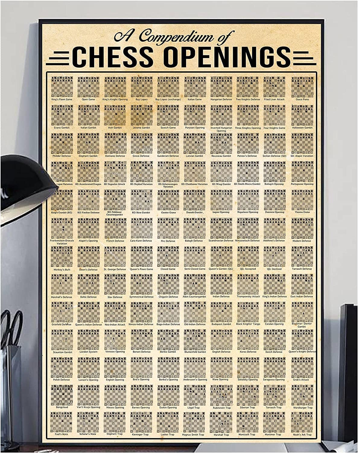 Fjqwklf Chess Knowledge Metal Signs Vintage A Compendium Of Chess Openings Retro Poster Wall Art Tin Sign For Chess Room Club Home Decor Plaque 12X16 Inches