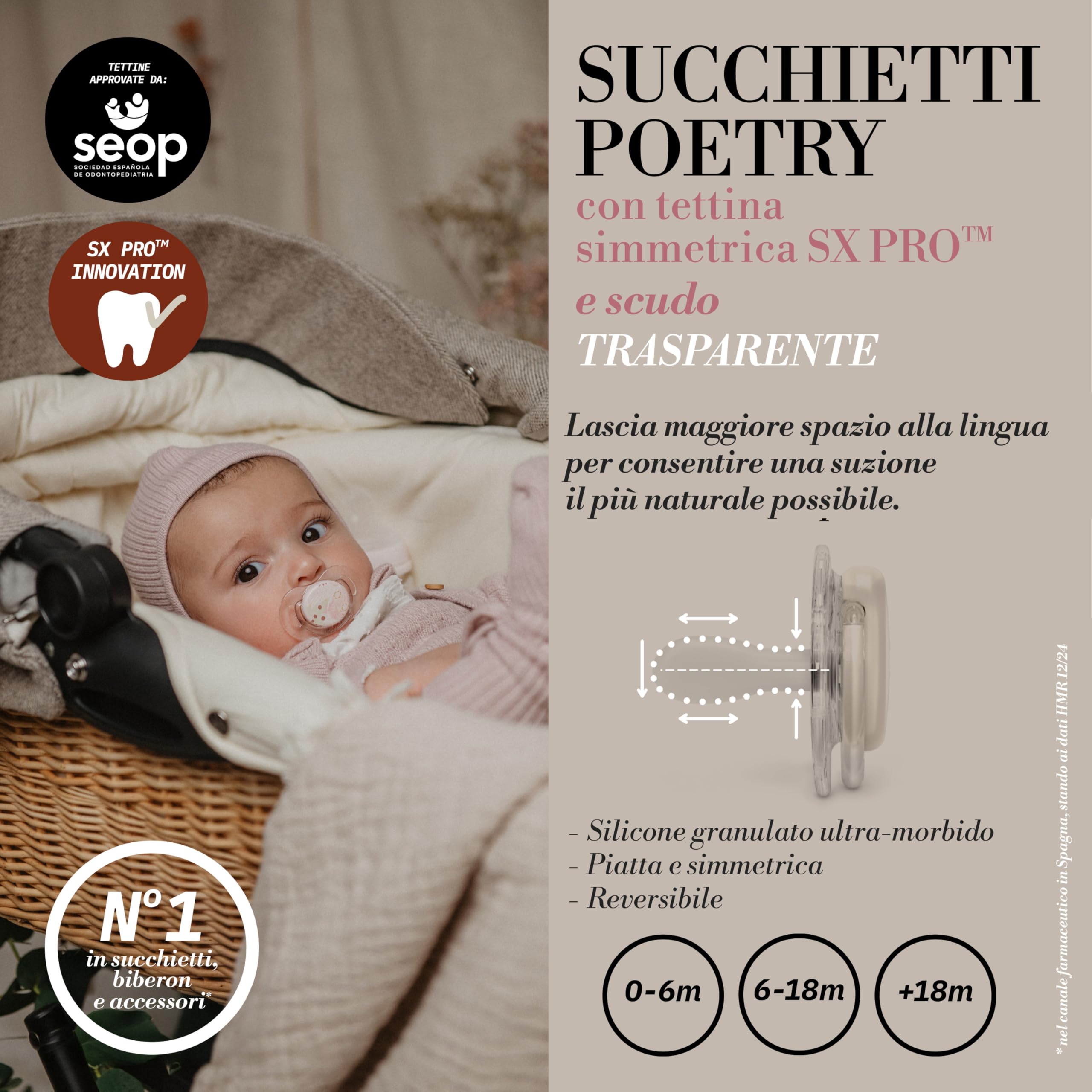 Suavinex, Set Regalo Neonati +0 Mesi. Ciuccio 0/6 mesi con tettarella SX Pro + Portaciuccio in tessuto + Biberon anticolica con tettarella SX Pro a flusso medio (M) 270 ml + Massaggiagengive, rosa