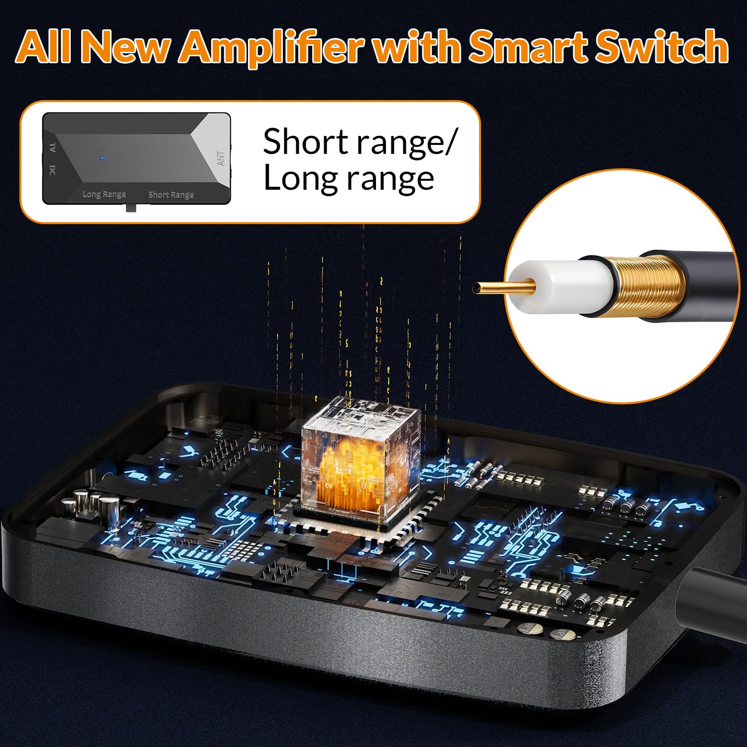 Antena de TV digital HD amplificada, antena HDTV de largo alcance para interiores y exteriores para canales locales, soporta Smart TV 4K 1080p y todos los televisores, amplificador de señal incluido