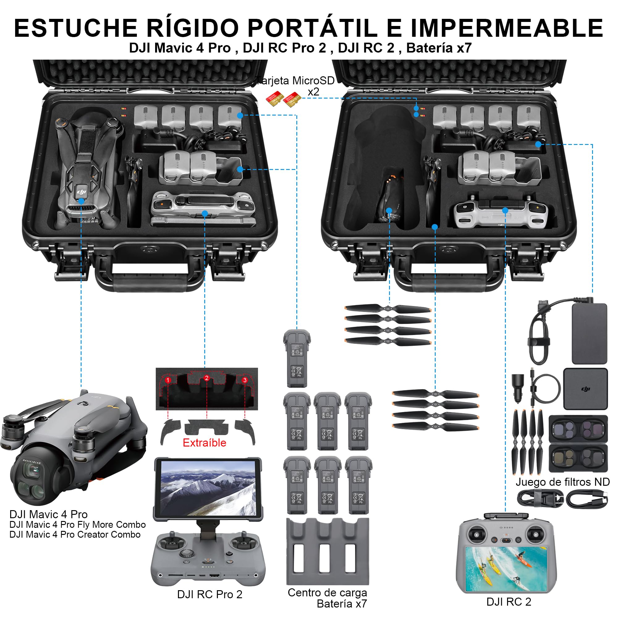 Lekufee Funda rígida impermeable para dron DJI Mavic 4 Pro, Creator Combo, Fly More Combo, DJI RC Pro 2/RC 2, batería (7 piezas), hub de carga y otros accesorios (solo funda)