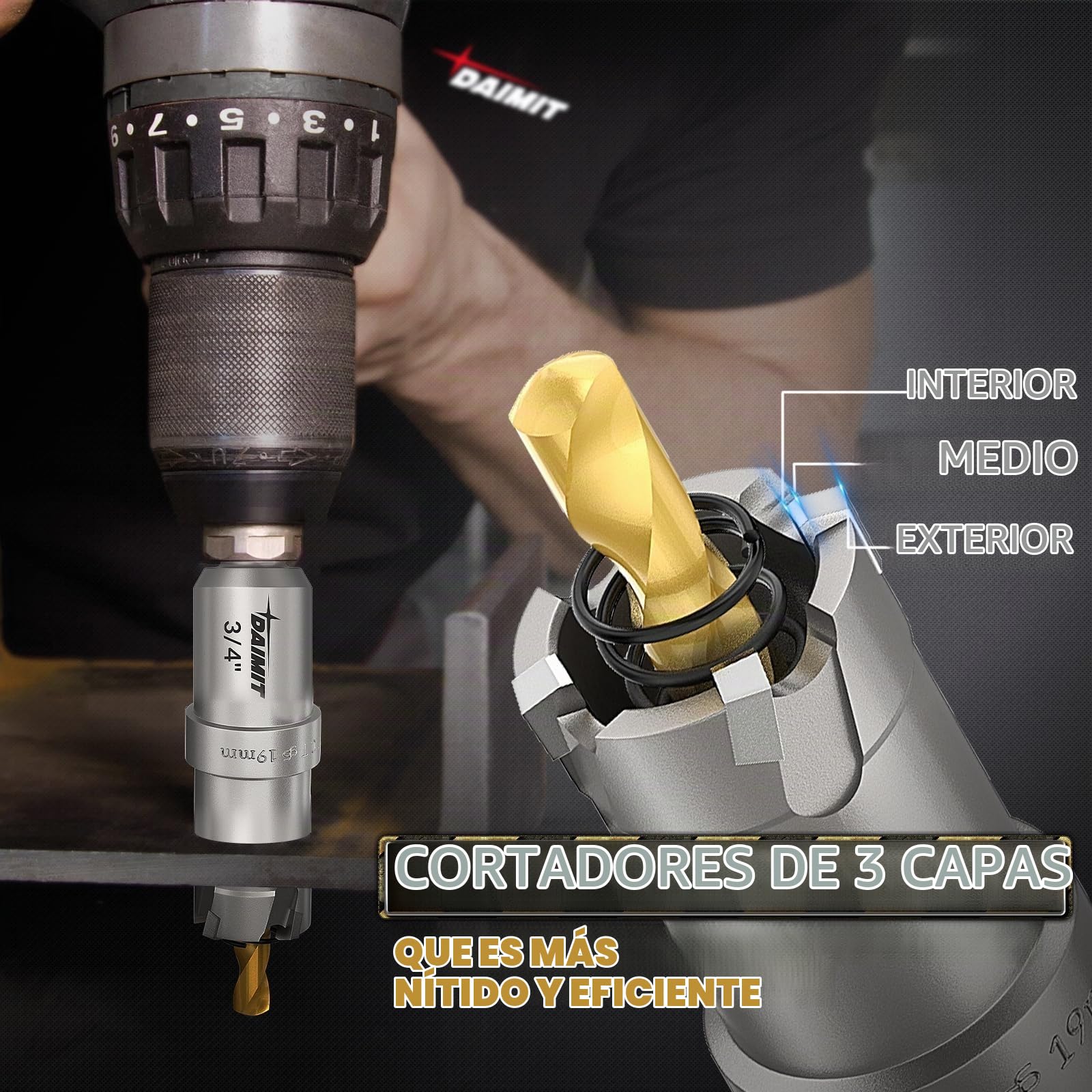 DAIMIT Juego de 19 sierras de corona TCT 13–54 mm, brocas de carburo de tungsteno, para metal, acero inoxidable, hierro, madera y plástico, con 3 broques pilotos y 3 llaves Allen