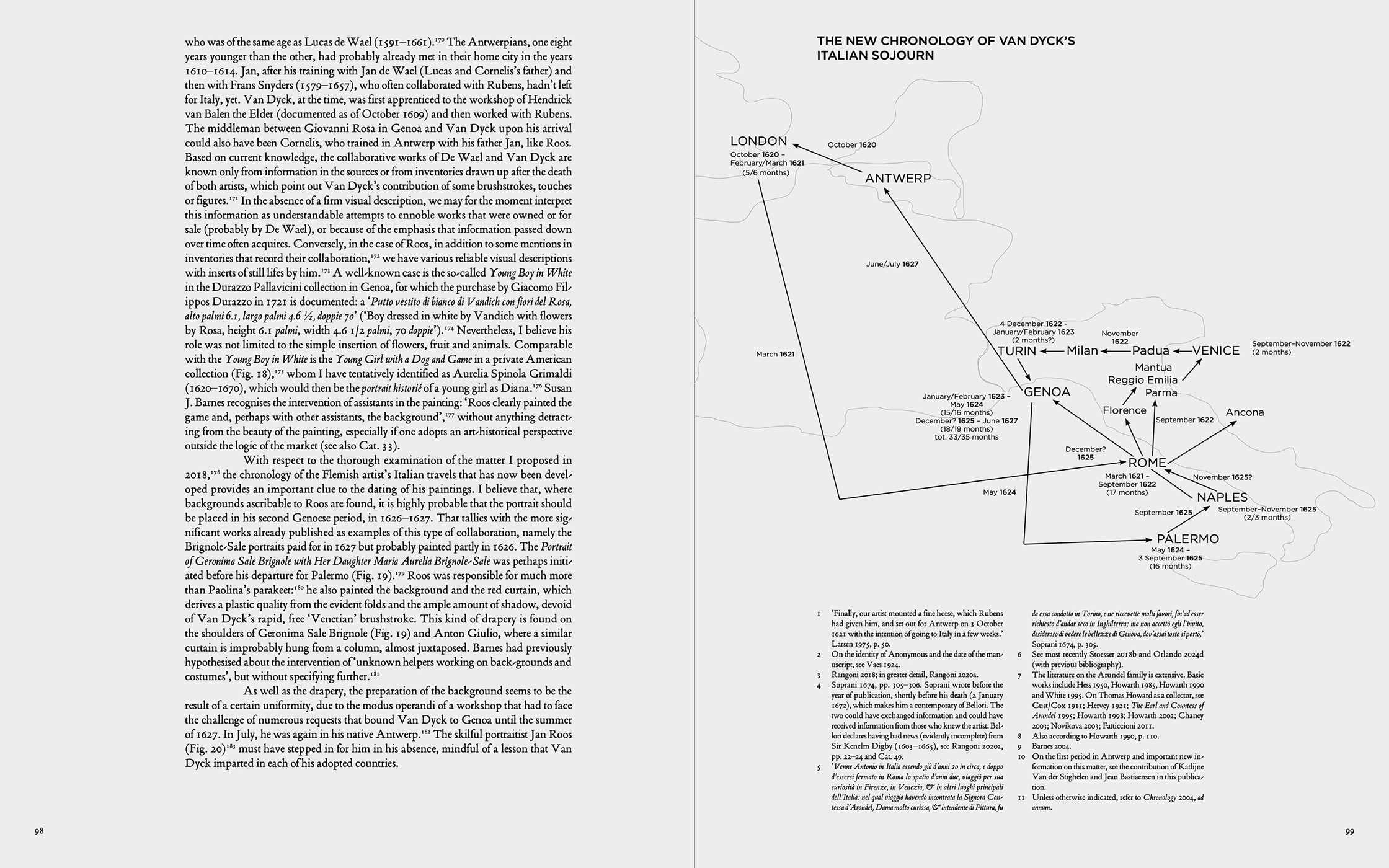 Van Dyck, the European: The Journey from Antwerp to Genova and London
