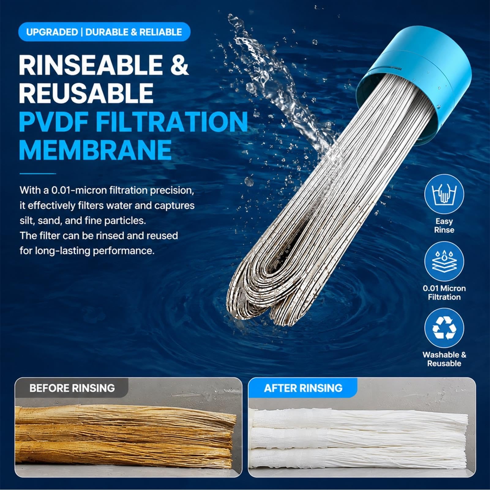 3 Wkładów Filtracyjnych Wody PVDF Ultrafiltration, 10x4,7",zmywalny,wymienny Filtr Wstępny,filtracja 0,01 Mikrona Całego Domu,pod Zlewem I Systemów Odwróconej Osmozy RO