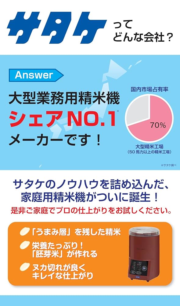サタケ 家庭用精米機 マジックミル 【5合】 RSKM5D Amazon | サタケ 家庭用精米機 マジックミル 【5合】 RSKM5D
