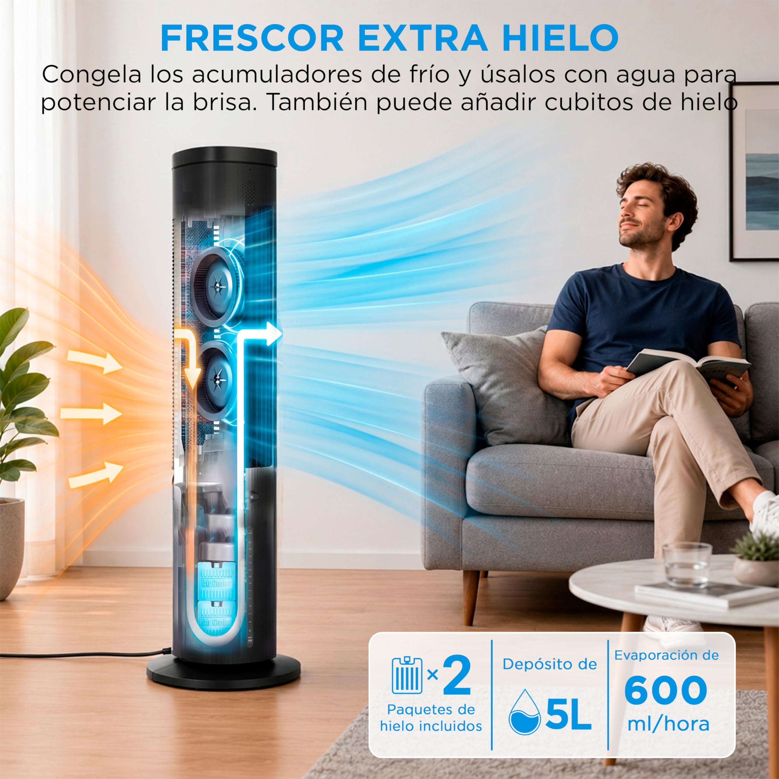 MIDEA Climatizador Evaporativo 3 en 1 con Mando a Distancia - Ventilador de Agua, Enfriador de Aire, Humidificador de 3 Velocidades, Oscilación 85º - Climatizador Frio Silencioso con Tanque de Agua 5L