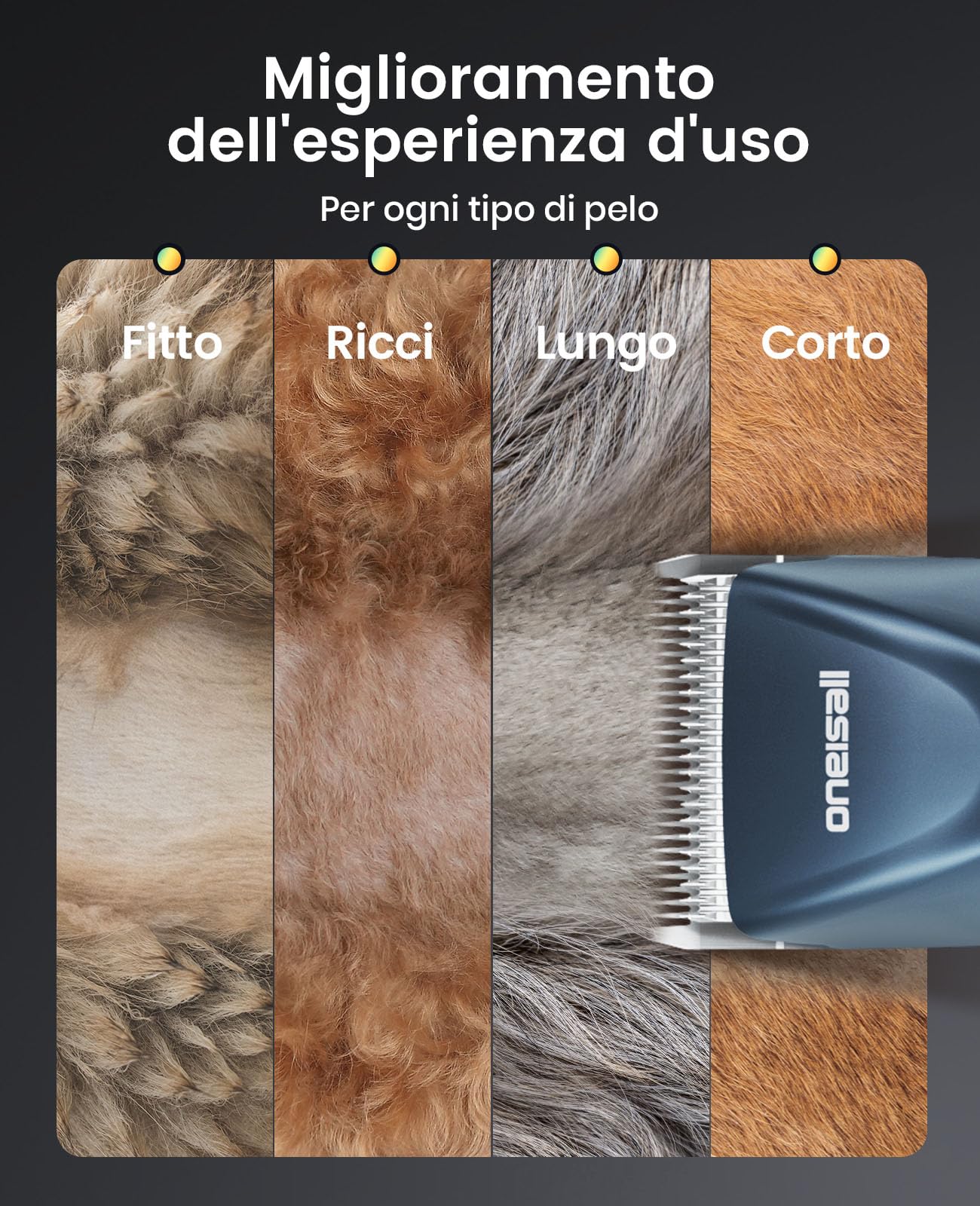 oneisall Tosatrice per Cani pelo lungo professionale, Tosatore Rasoio, 2 Livelli da Tosatrici Elettriche per cani/Gatti, Con batteria rimovibile e pettine in acciaio carbonizzato