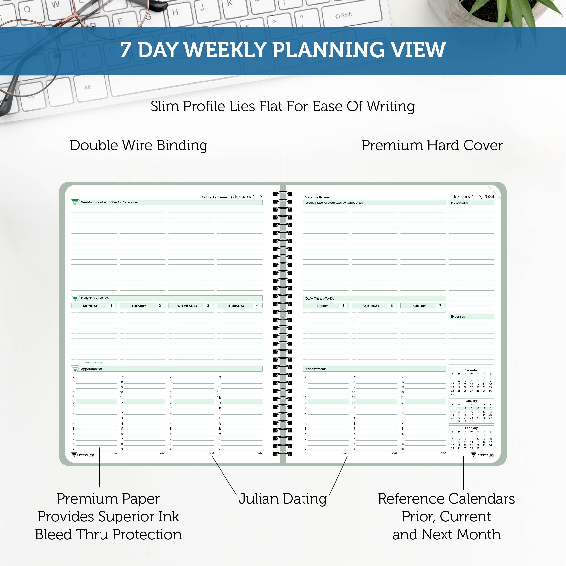 Planner Pad Spiral Bound 3-Tier Funnel Down 12 Month Organizer, Calendar Year (January, December 2024) - Image 3
