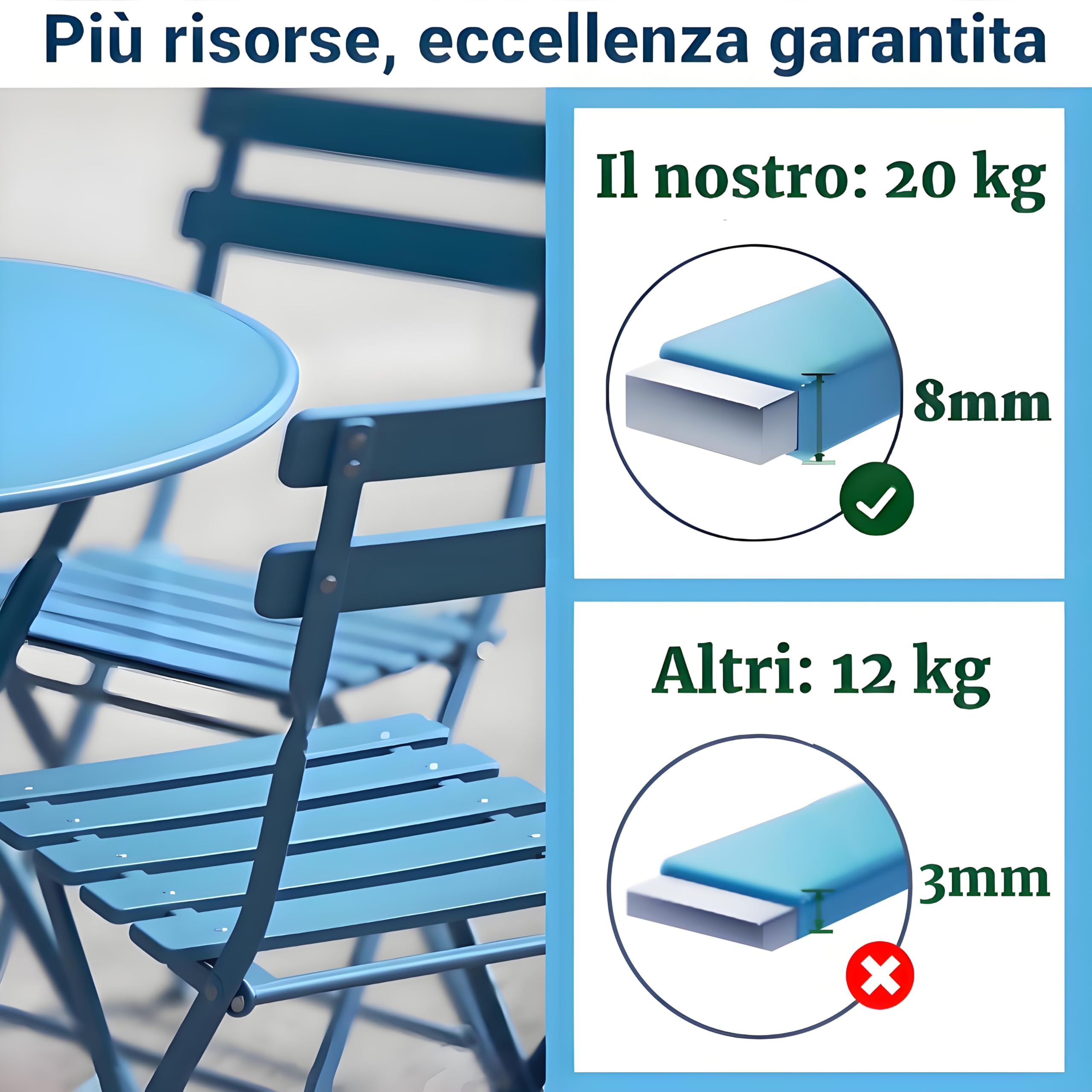 Set Bistrot Pieghevole Giardino - 1 Tavolo E 2 Sedie In Metallo, Colore Azzurro - Foto 8