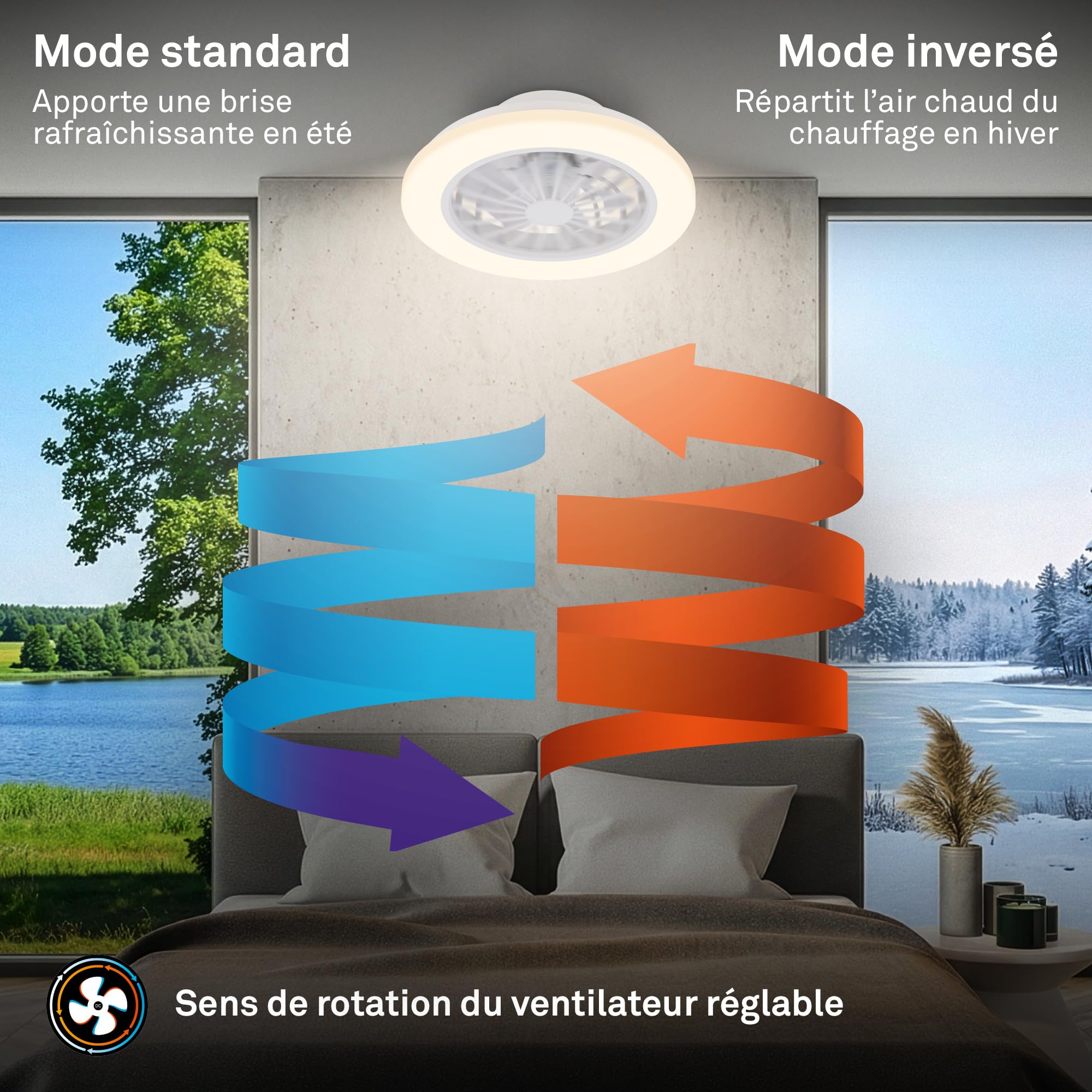 Plafonnier ventilateur de plafond LED BRILONER avec télécommande, moteur DC silencieux 5 vitesses, CCT et intensité réglable, 38 cm, blanc