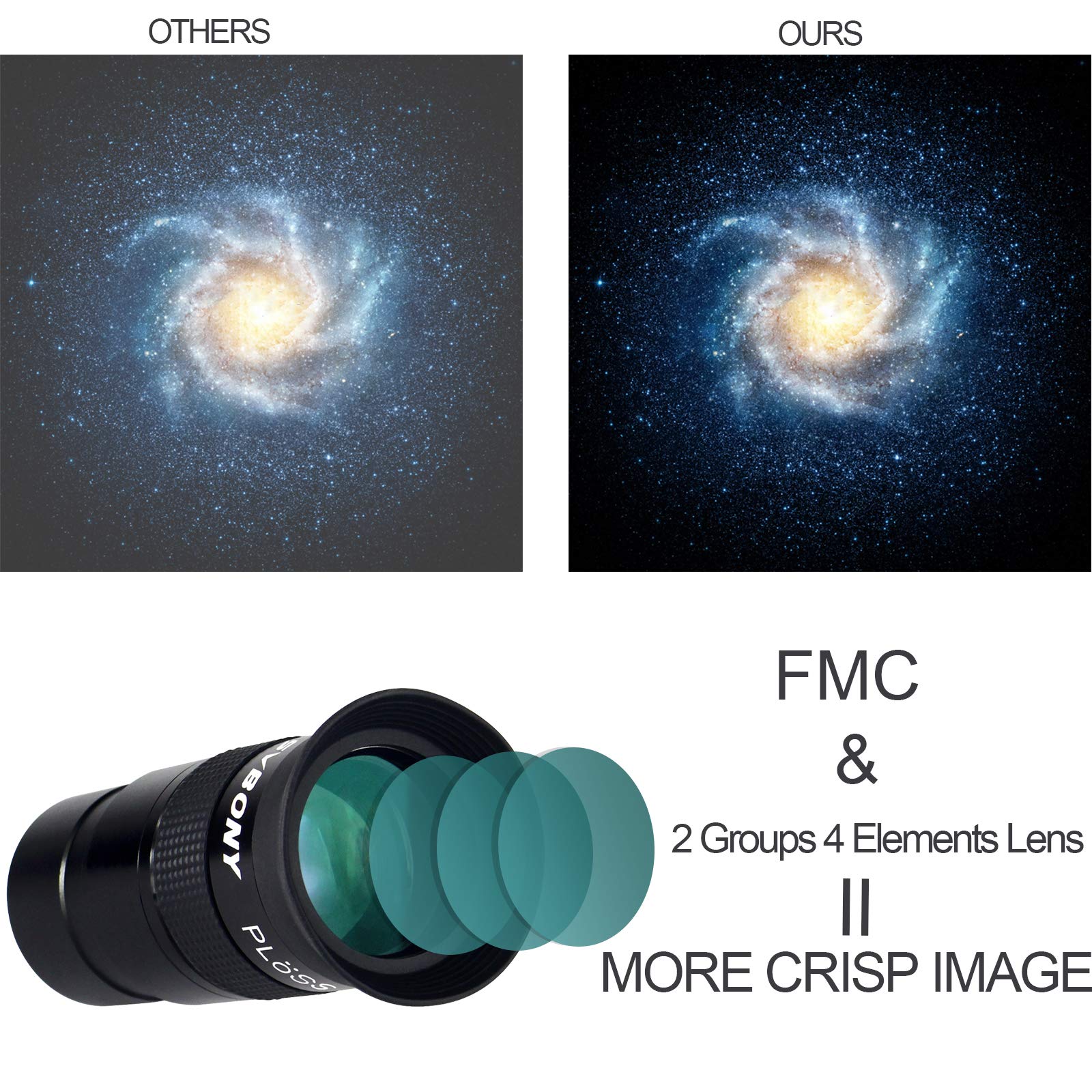 Svbony Oculaire Télescope 40mm, 1,25 Pouces Oculaire Plossl 40 Degrés FMC Lentille de Télescope avec Filetage de Filtre pour l'Observation Planétaire de la Lune