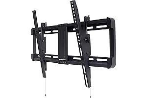 Amazon Basics Tilt TV Wall Mount: Optimize Your Viewing Experience
