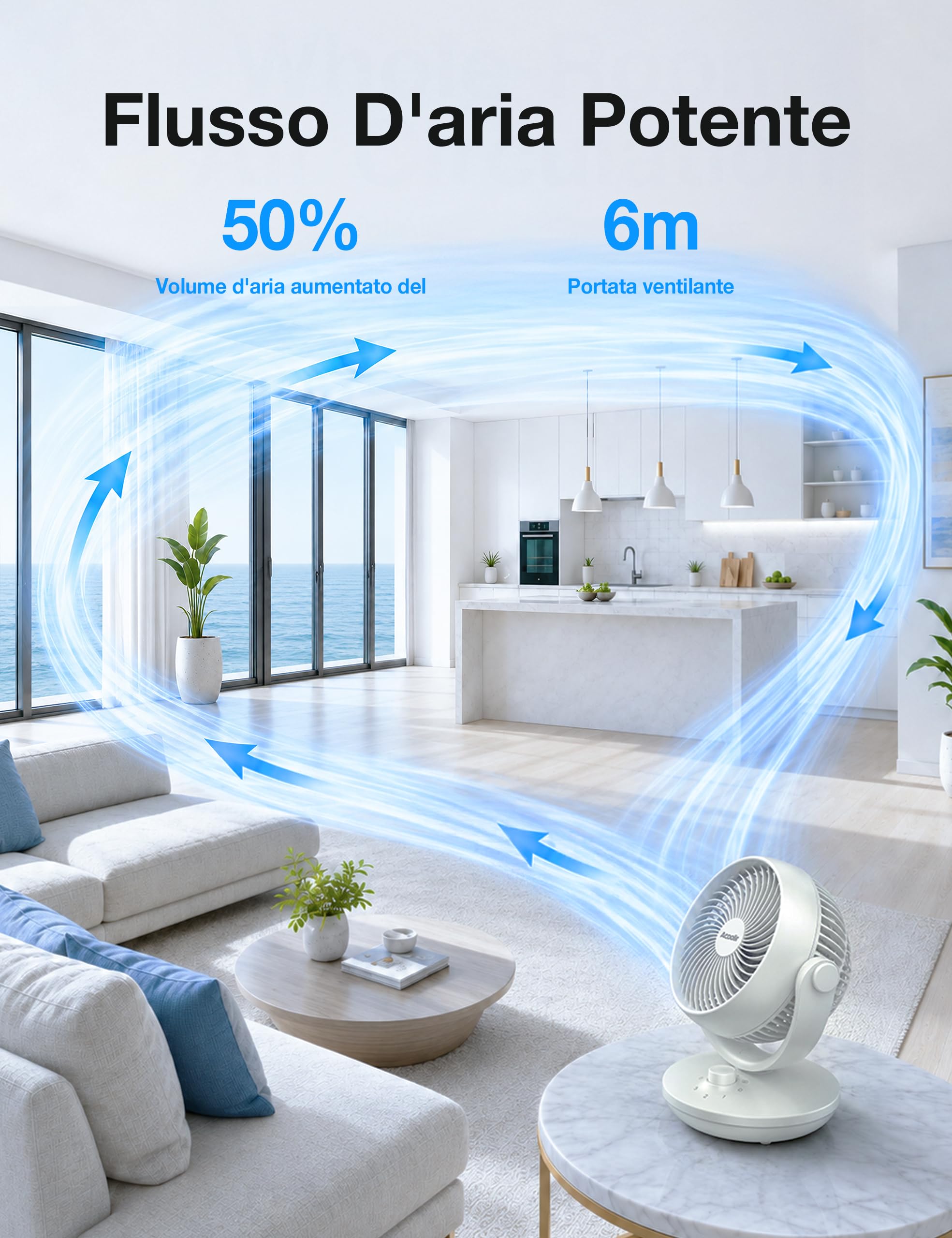 Acoolir Ventilatore da Tavolo, Ventilatore Silenzioso 24 dB, Doppia Oscillazione 70° Orizzontale e 100° Verticale, 3 Velocità, Ventilatore Portatile per Camera Soggiorno Ufficio, Bianco Grigio