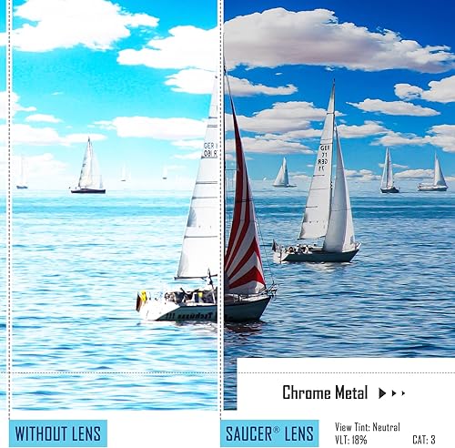 Miniatura 6 de SAUCER Lentes de repuesto prémium para gafas de sol Oakley Sliver XL OO9341 Sliver XL Low Bridge Fit OO9346