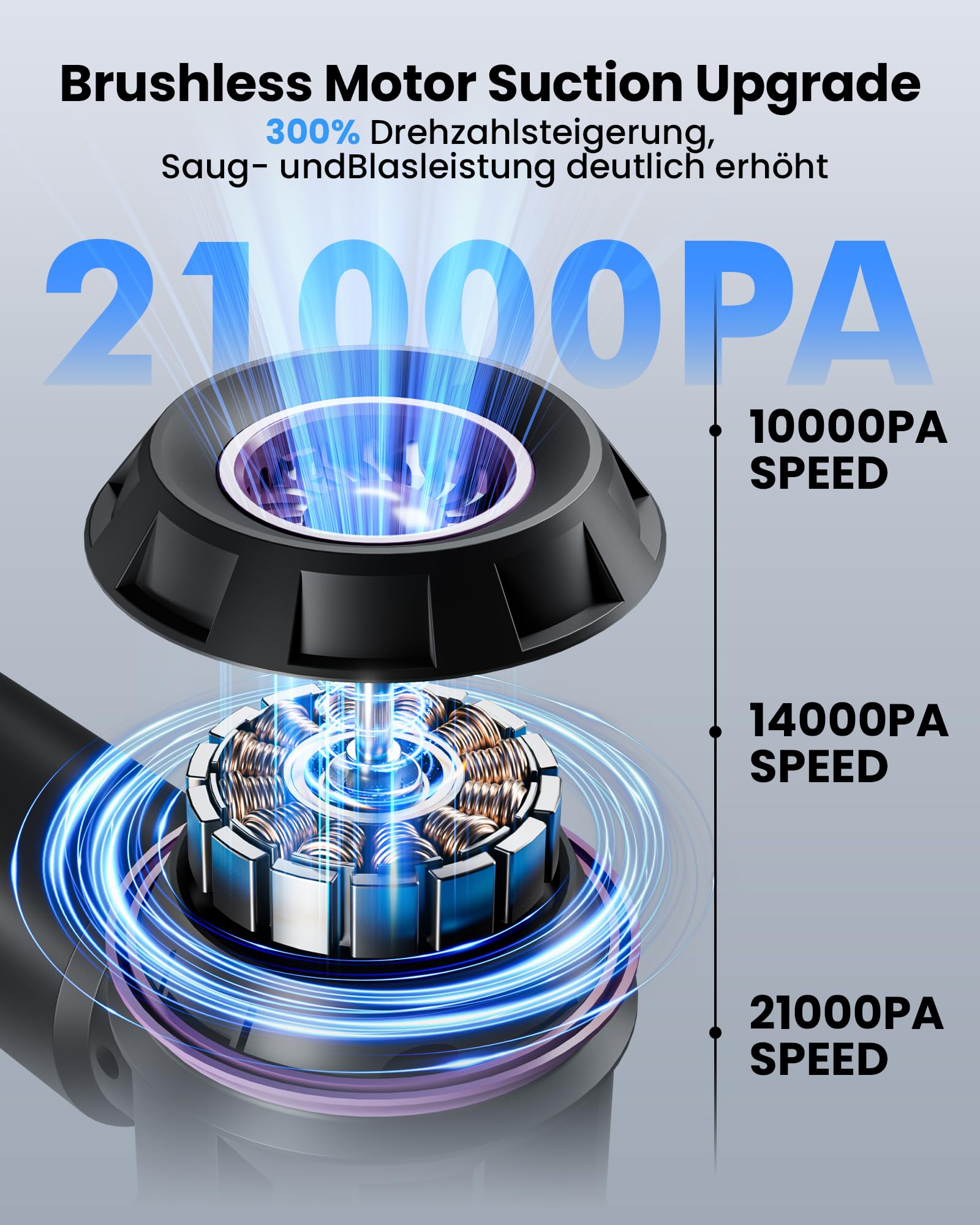Aspirateur pour Voiture, 3 réglages de Puissance d'aspiration, aspirateur Portable Compact, offrant Une Puissance d'aspiration allant jusqu'à 21 000 Pa C