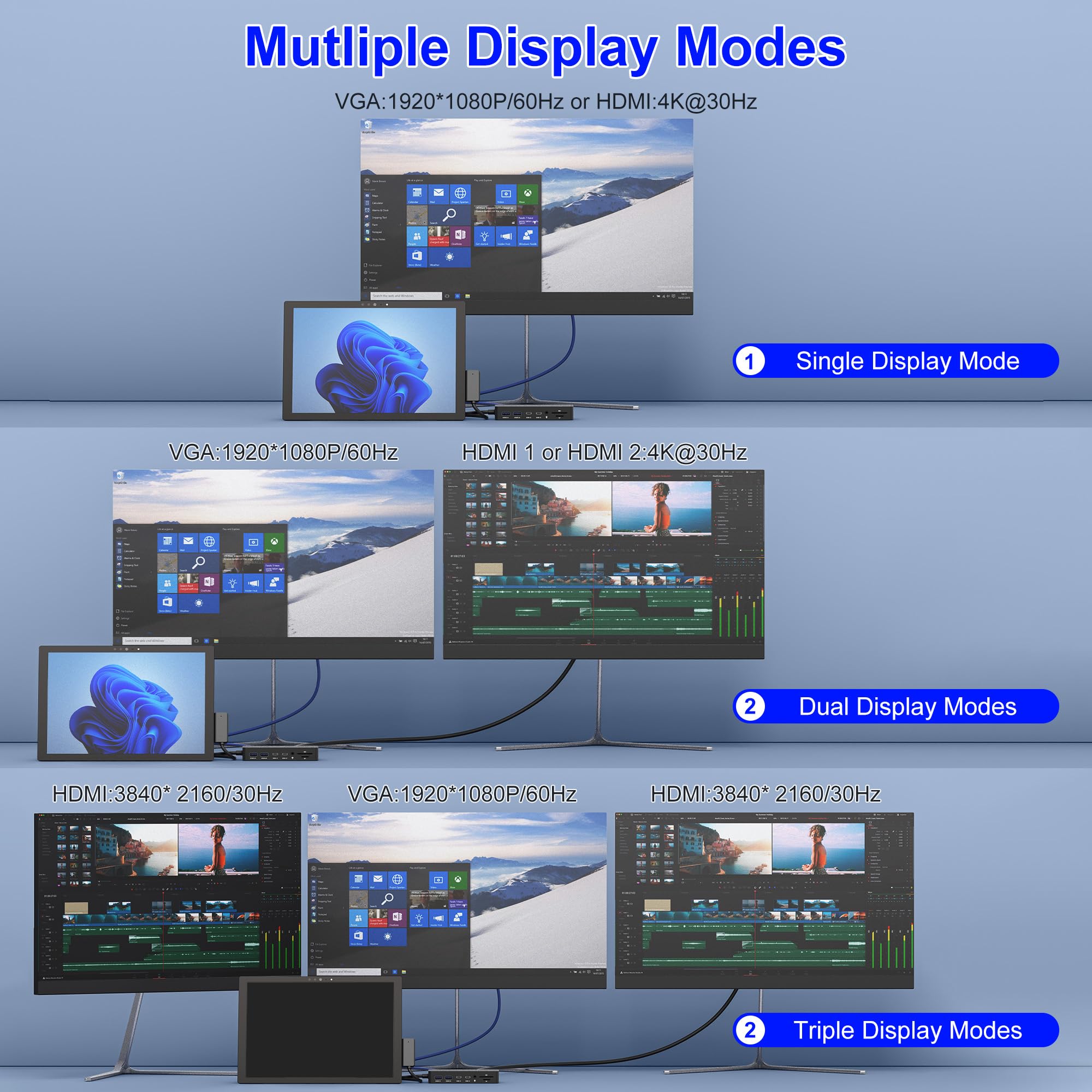 Surface Docking Station mit Triple Displays Dual HDMI+VGA, 12 in 1 Surface Dock für Pro 11/10/9/8/X/7/6/5/4/3, Surface Laptop 7/6/5/4/3/2/1, Surface Laptop Go 3/2/1, Surface Book