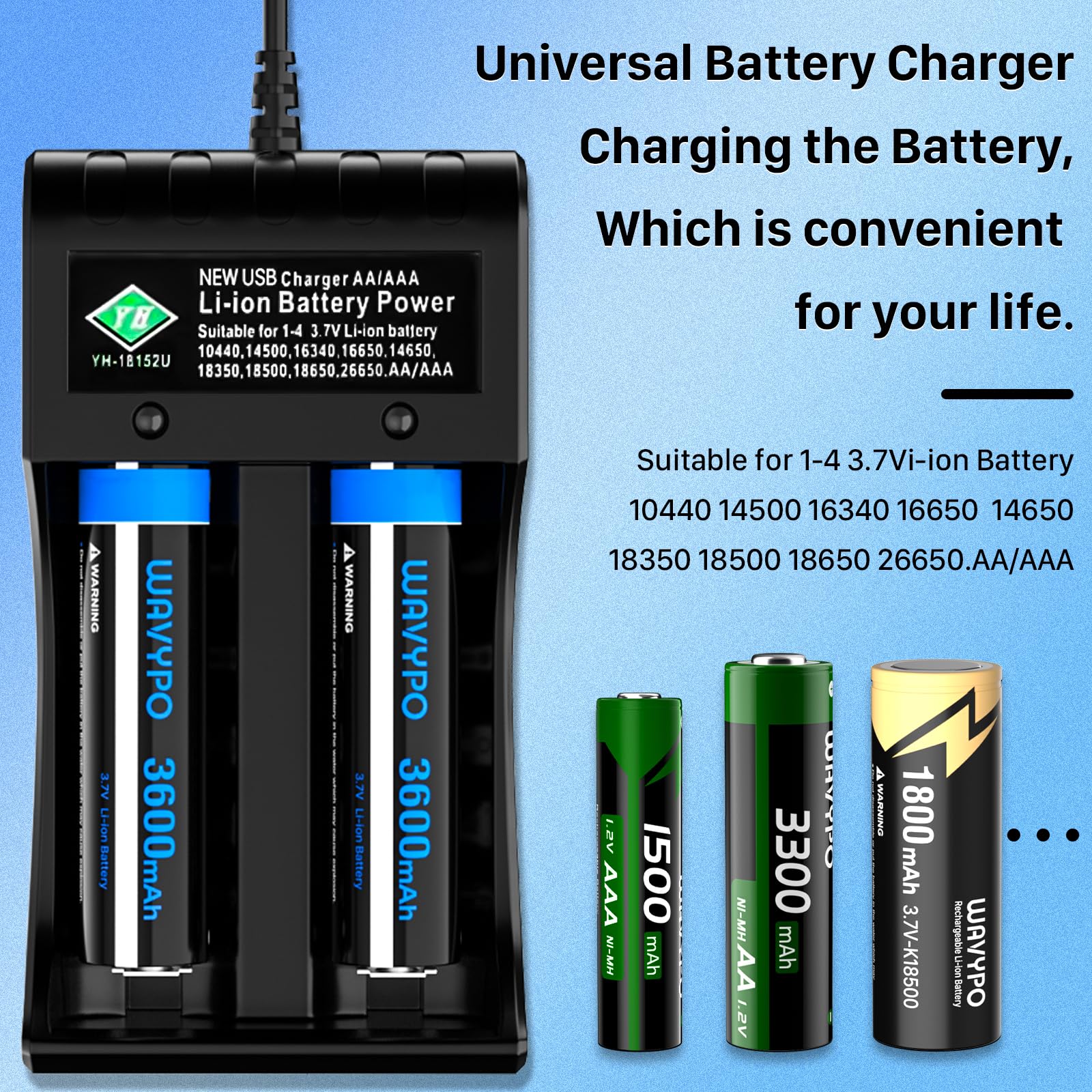 WAVYPO 18650 Battery Charger, 2-Bay Universal Smart Charger for Lithium ion Battery 10440 14500 16340 16650 14650 18350 18500 AA AAA