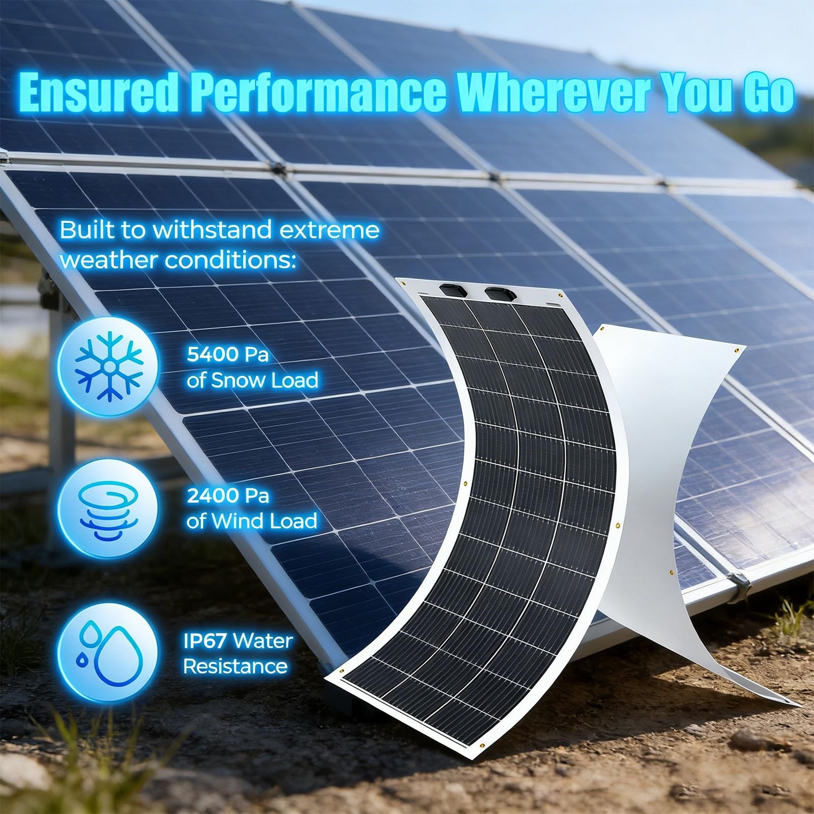 Pannello solare flessibile 150W/200W Semi-flessibile pieghevole 36V monocristallino Off-Grid for camper cabina cabina auto e roulotte camper barca(150W)