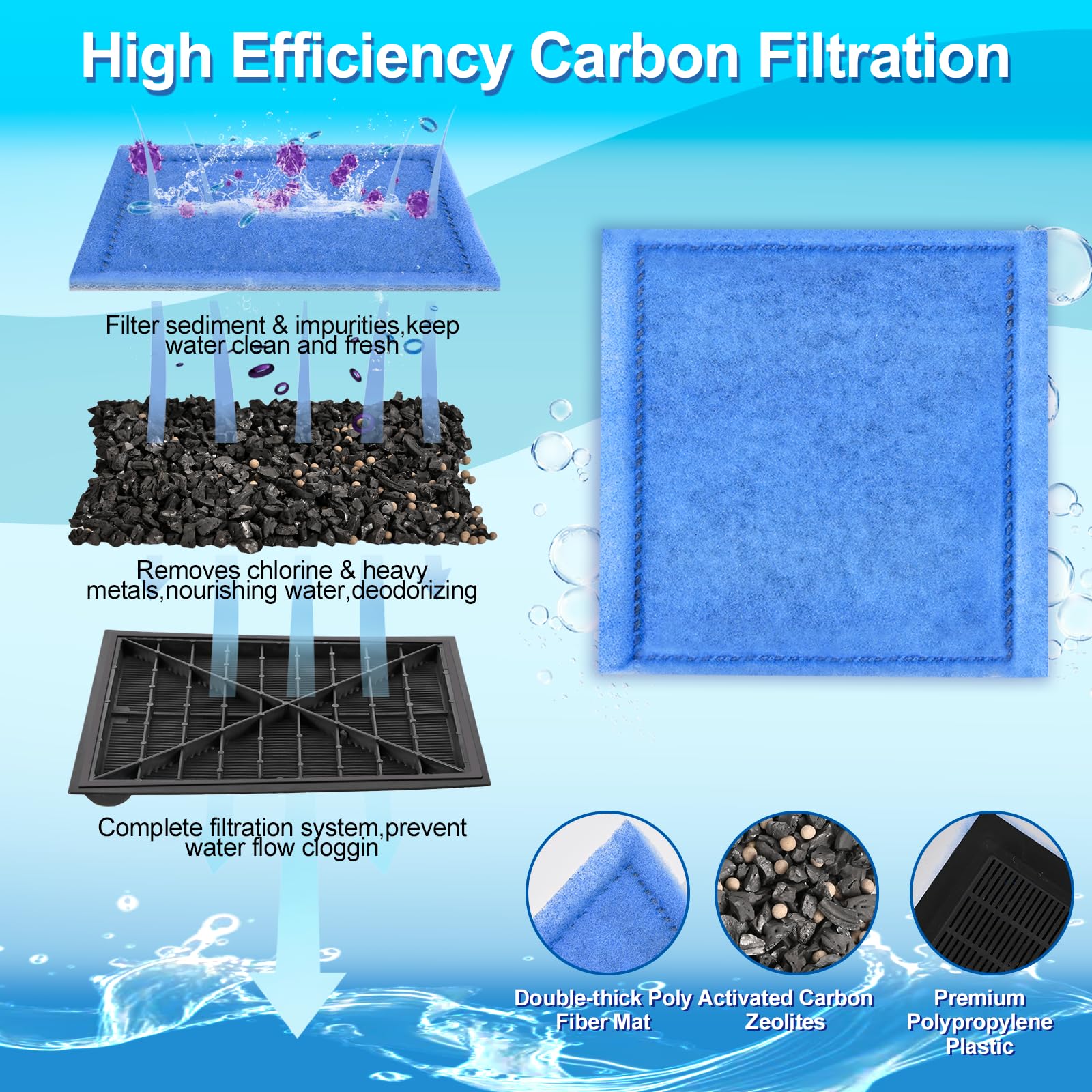 JIAATGA Aquarium Filter Cartridge 12 Pack Rite-Size C & EZ-Change #3 Fish Tank Filter Cartridge Replacement Compatible with PRO Power Filters 275/375 /Power Filters 200/350