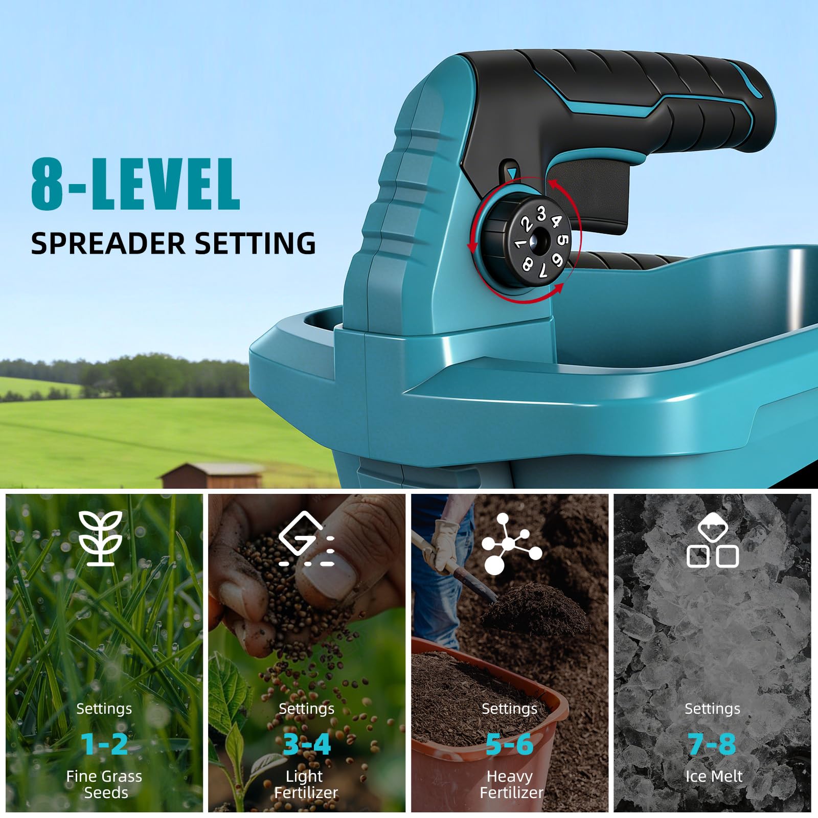 Yofidra Esparcidor de Semillas, Sembradora Universal con 2 batería de 2,0Ah, 3,3L, 6 Velocidades, 8 Niveles de Aplicación, 5m de Ancho, Cobertura 800m², para Fertilizante, Semillas o Sal para Deshielo