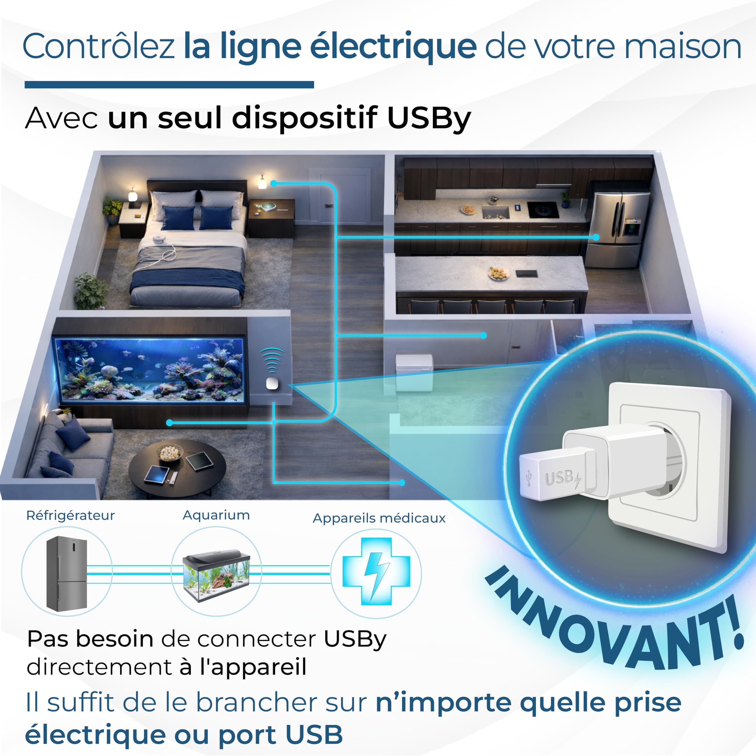 Alerte Coupure de Courant WiFi | Alarme Panne de Courant | Notification par E-Mail | Surveillance Congélateur, Résidence Secondaire, Cave à Vin et Aquarium | sans Carte SIM ni Abonnement