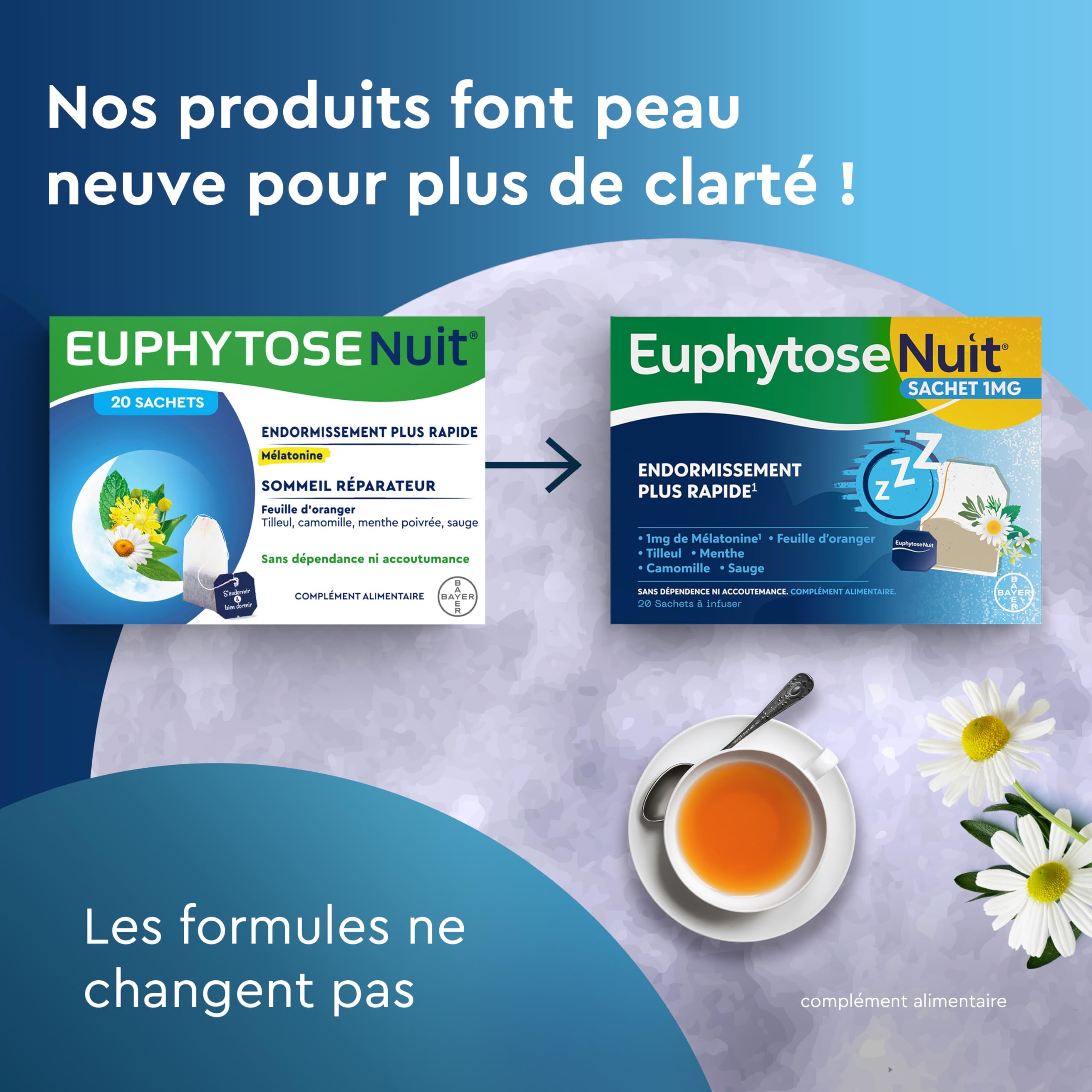 EuphytoseNuit Sachet - Complément alimentaire sommeil adulte - Mélatonine 1mg Endormissement rapide - Feuille d'Oranger - 3 Packs de 20 Sachets à infuser - 20 nuits de sommeil - Fabriqué en Europe